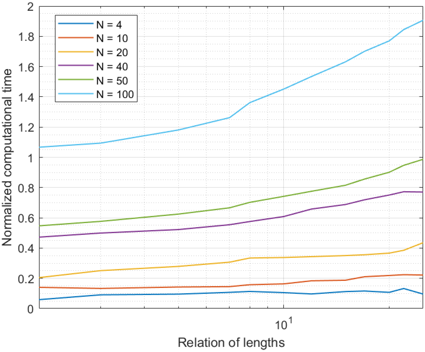 Sensors 21 07301 g004