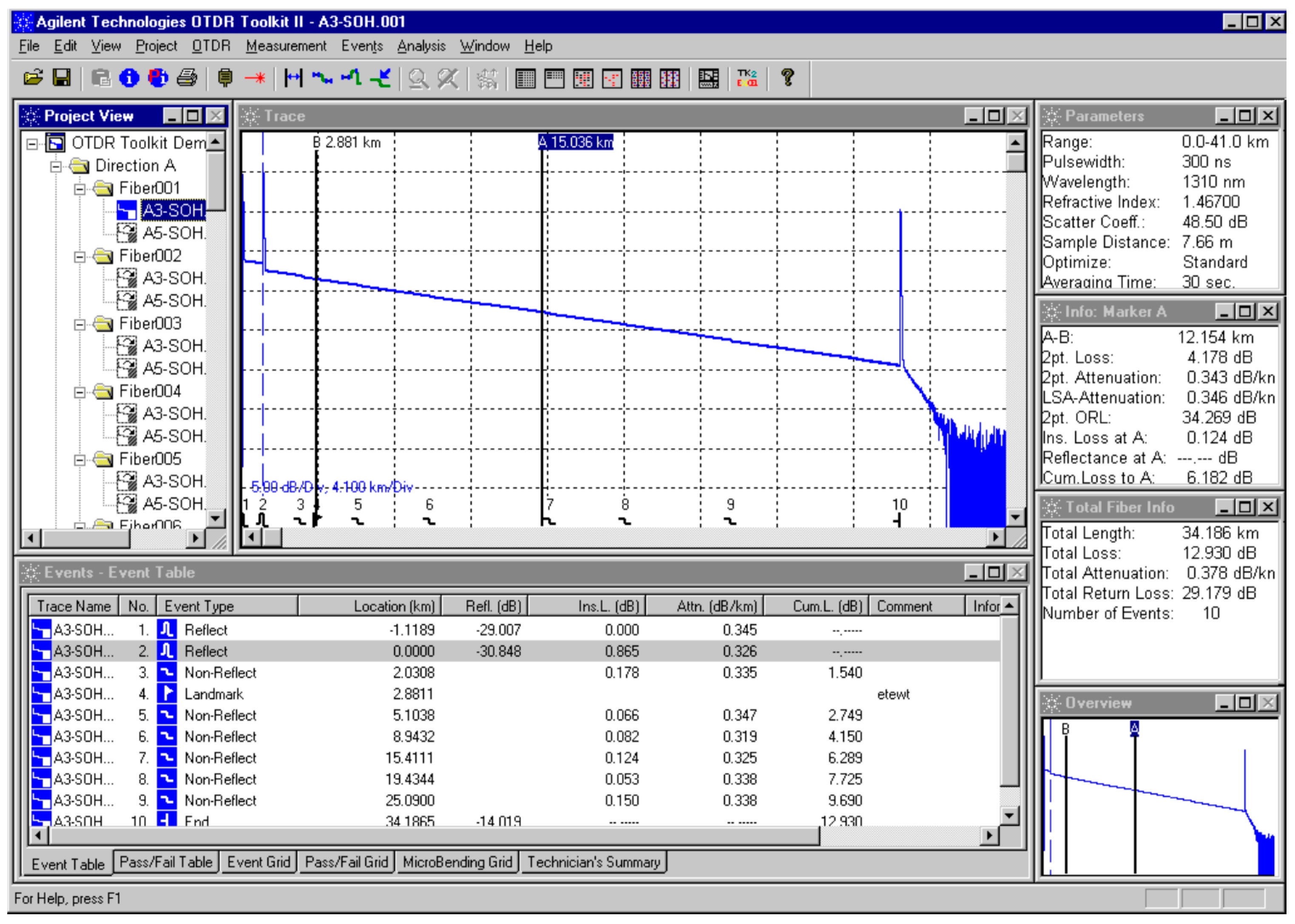 Sensors 21 07303 g002