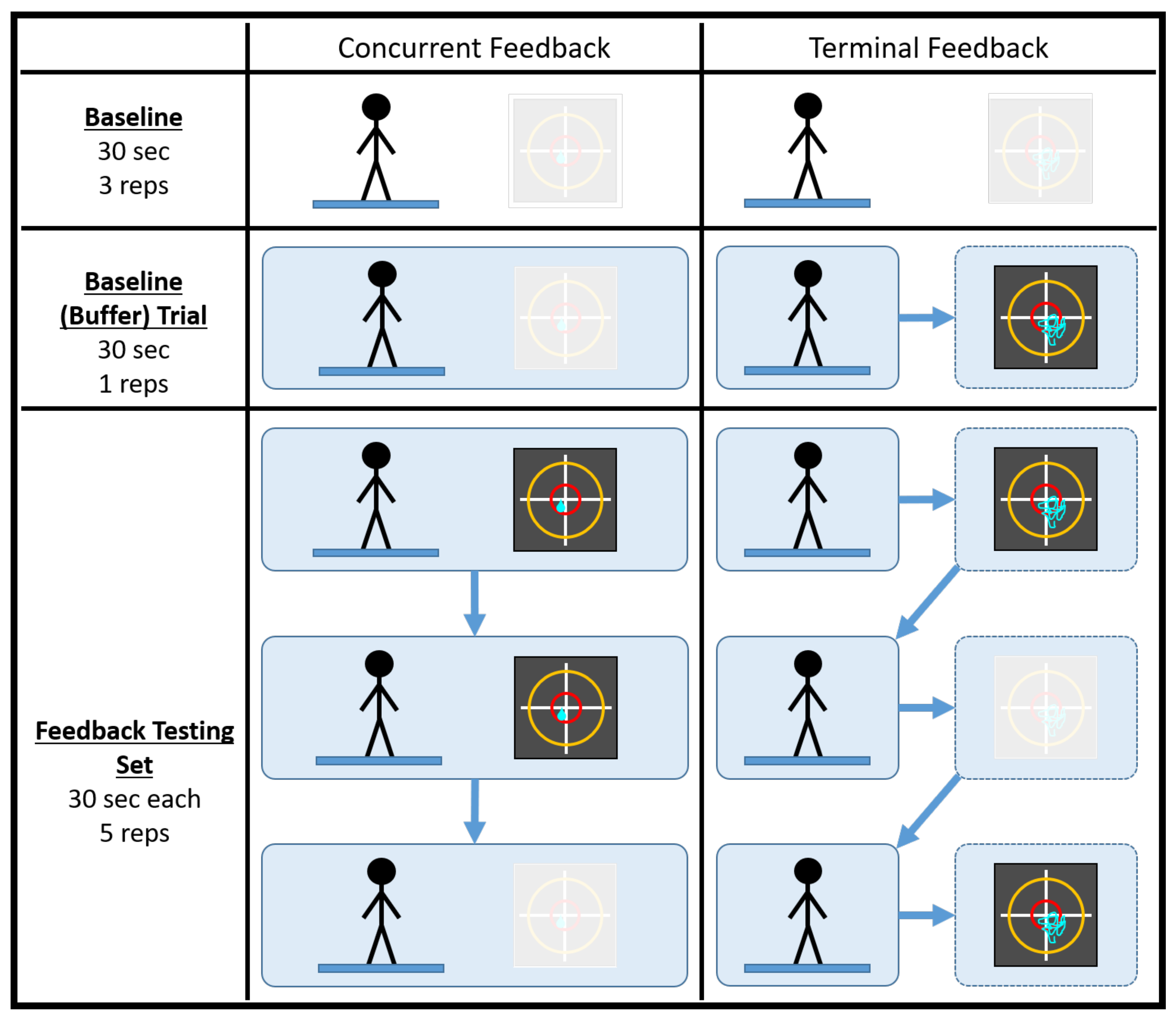 Sensors 21 07305 g001