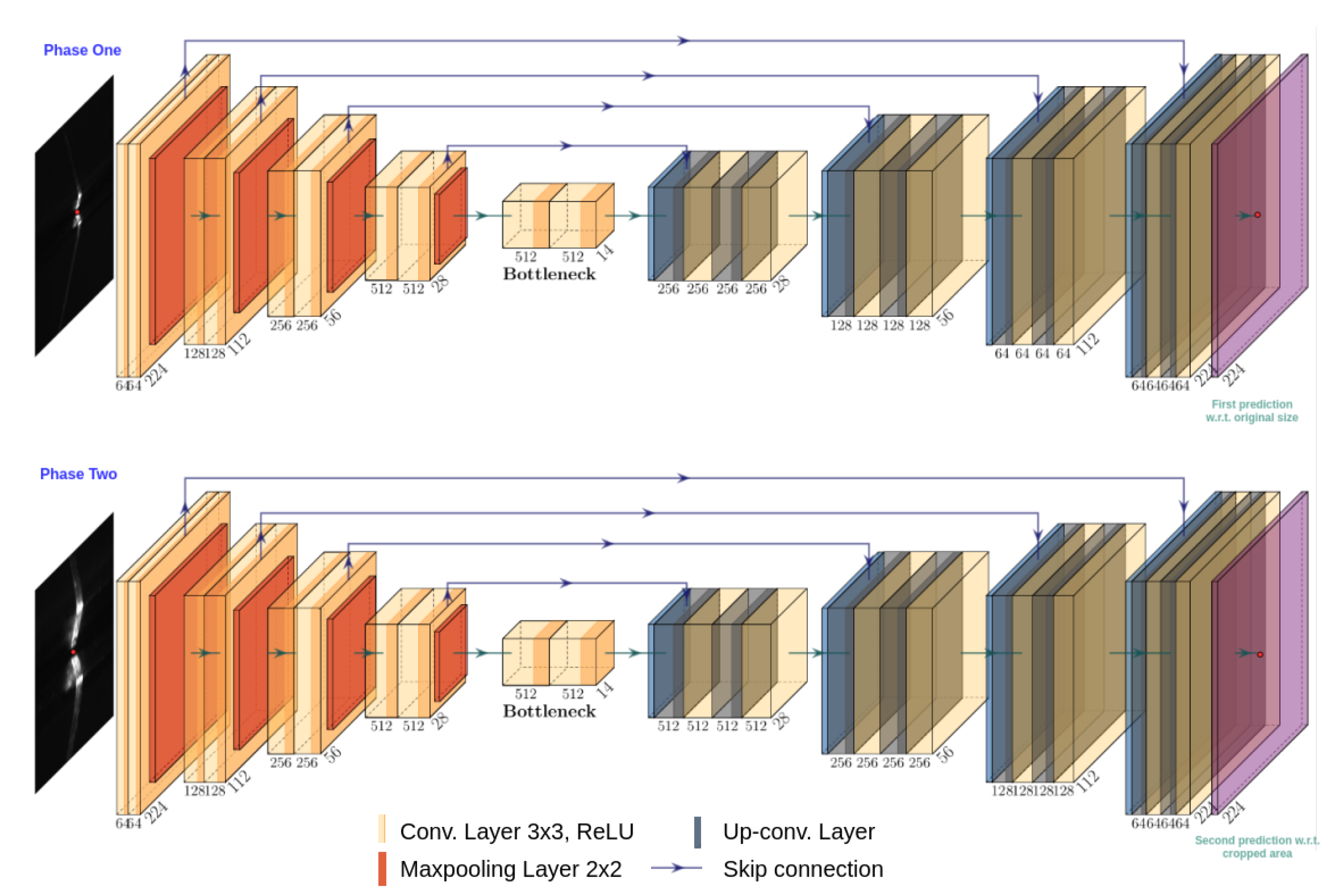 Sensors 21 07309 g004