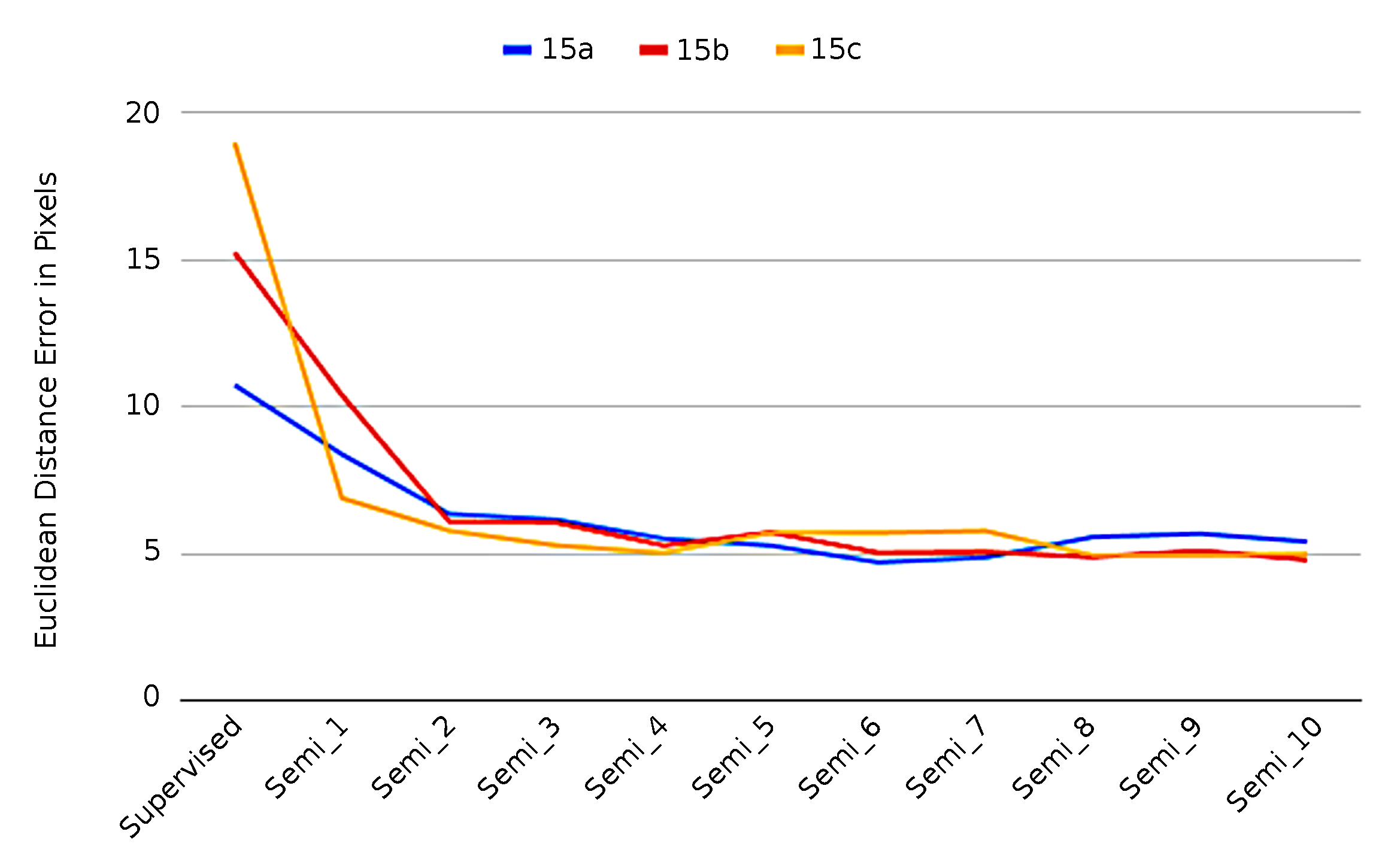 Sensors 21 07309 g009