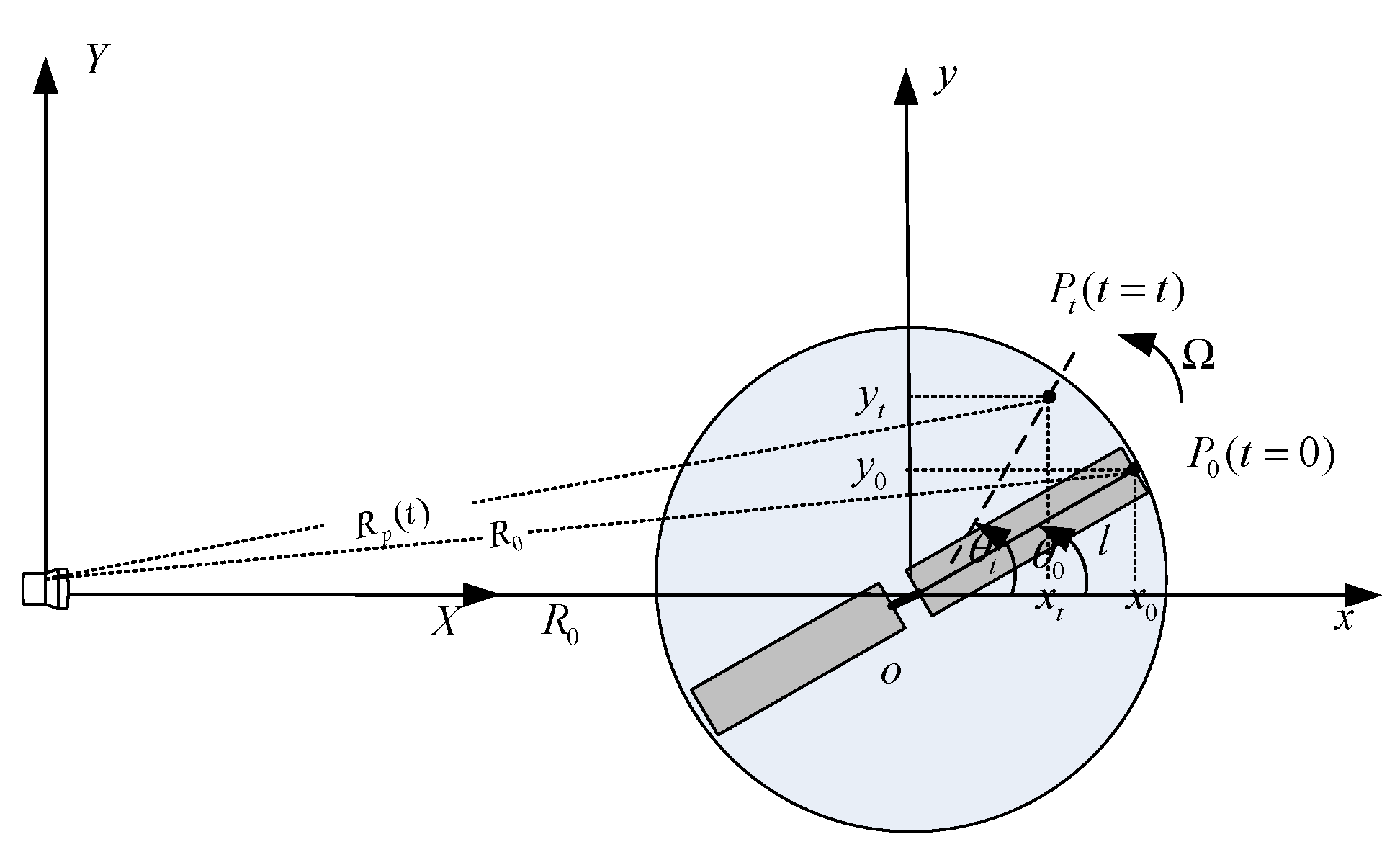 Sensors 21 07314 g001