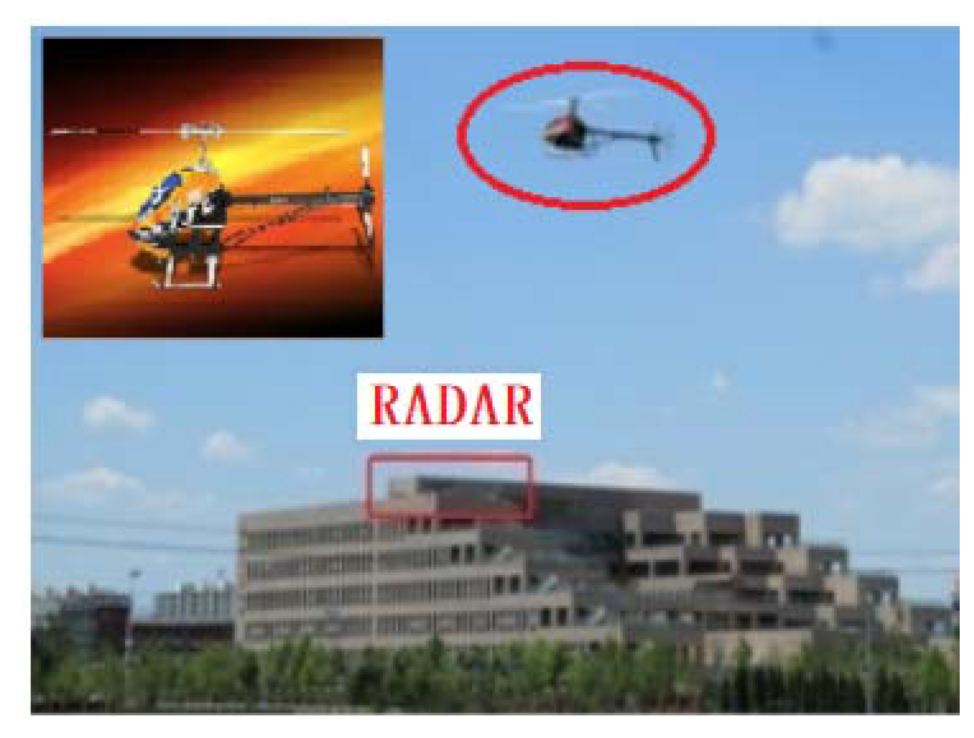 Sensors 21 07314 g009