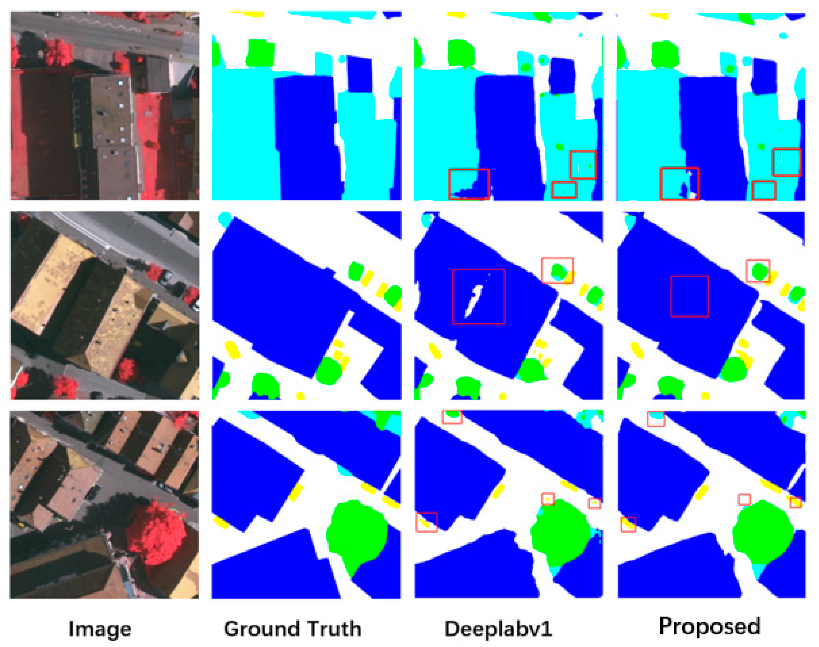 Sensors 21 07316 g005