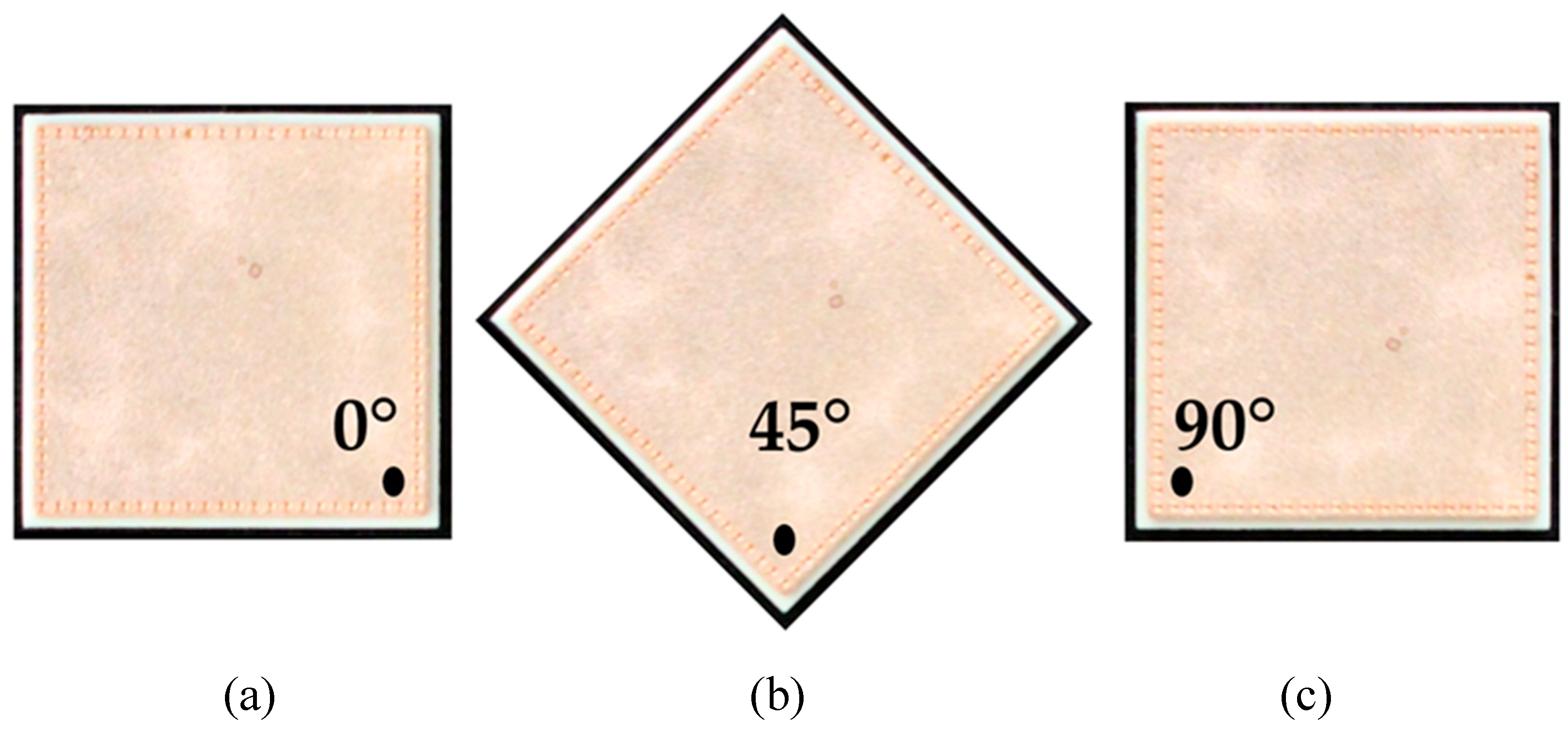 Sensors 21 07332 g002