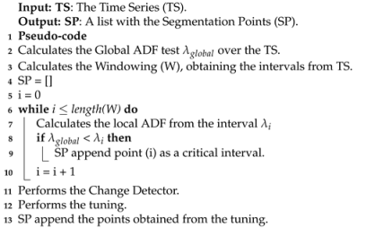 Sensors 21 07333 i001