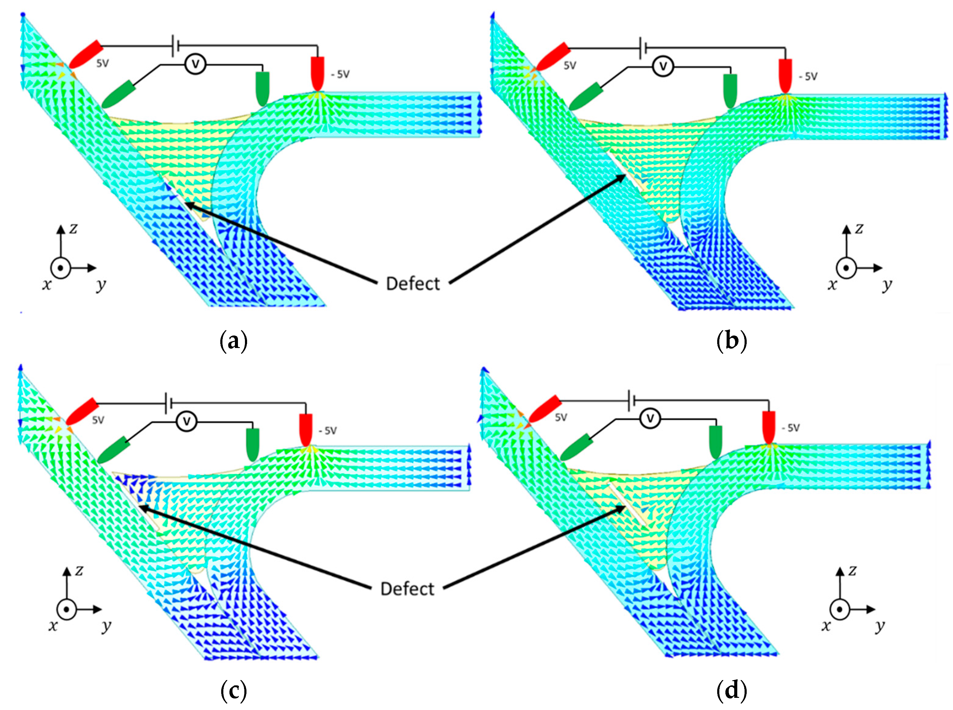 Sensors 21 07335 g004