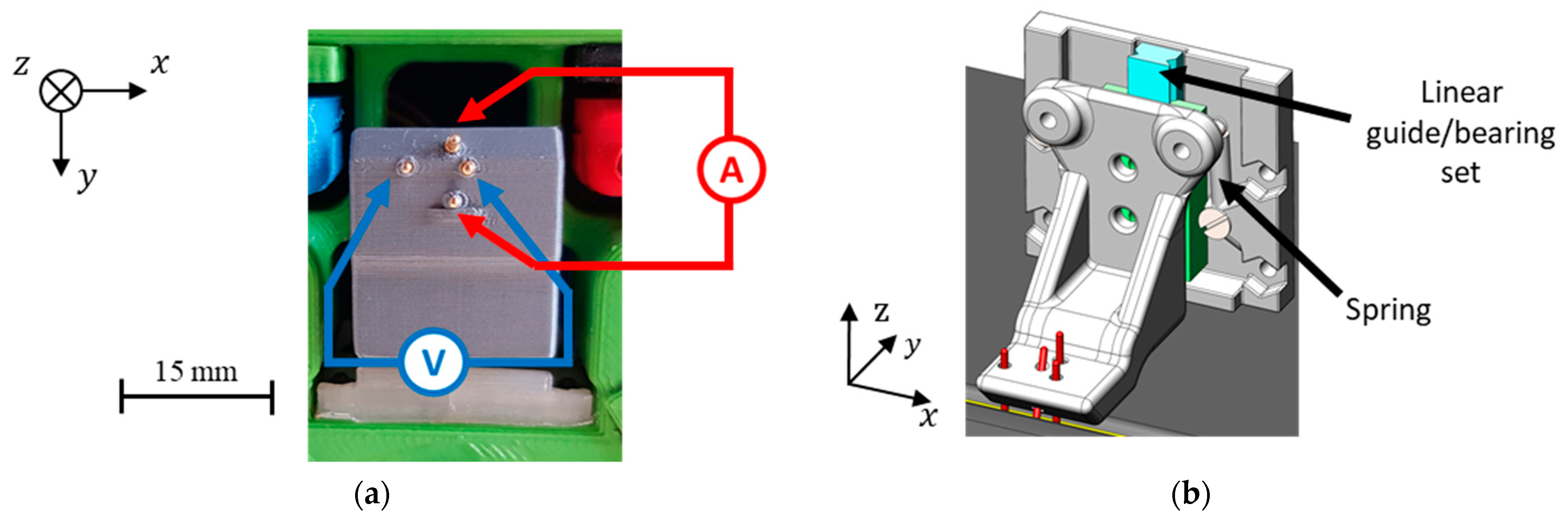Sensors 21 07335 g010