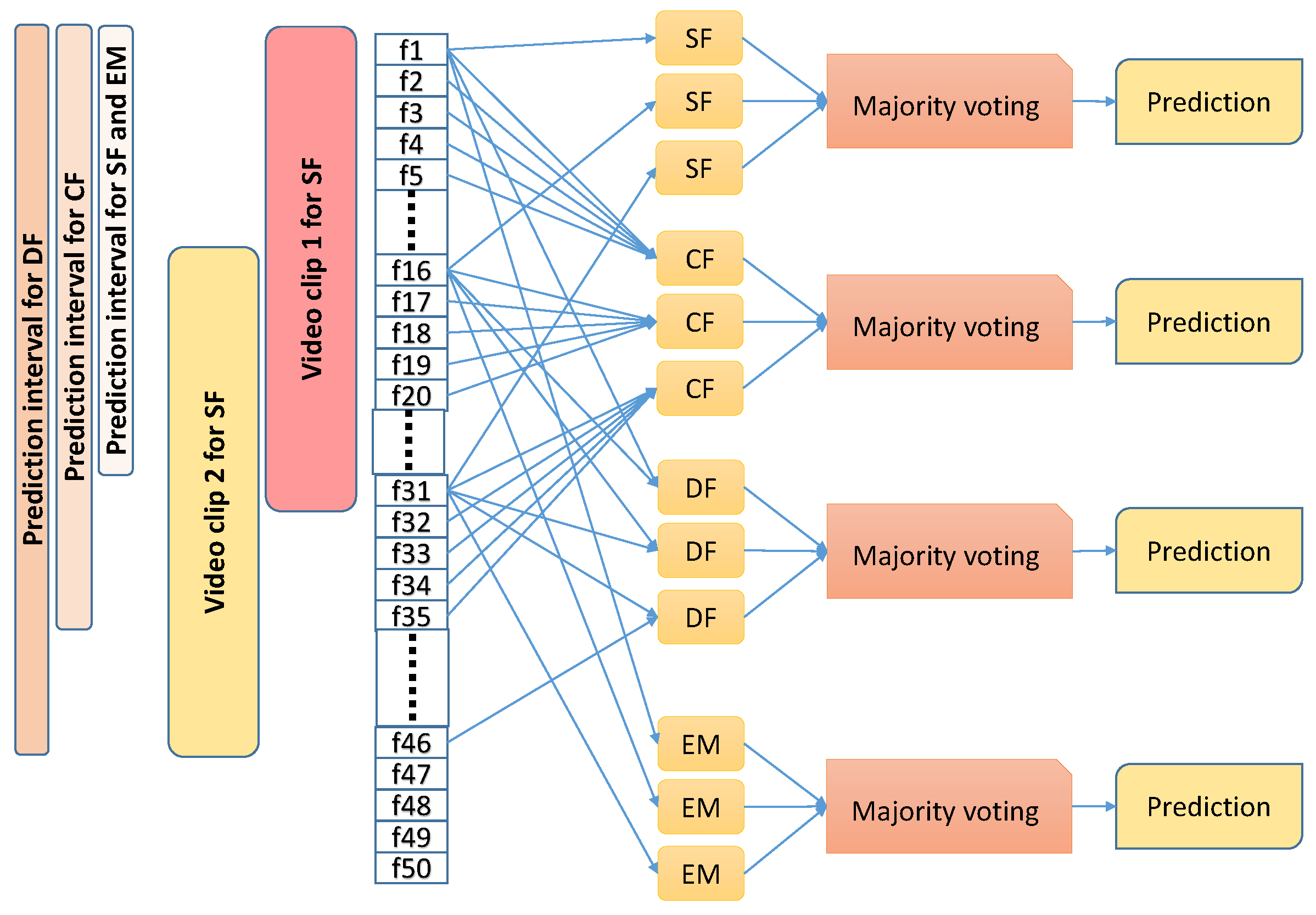 Sensors 21 07339 g007