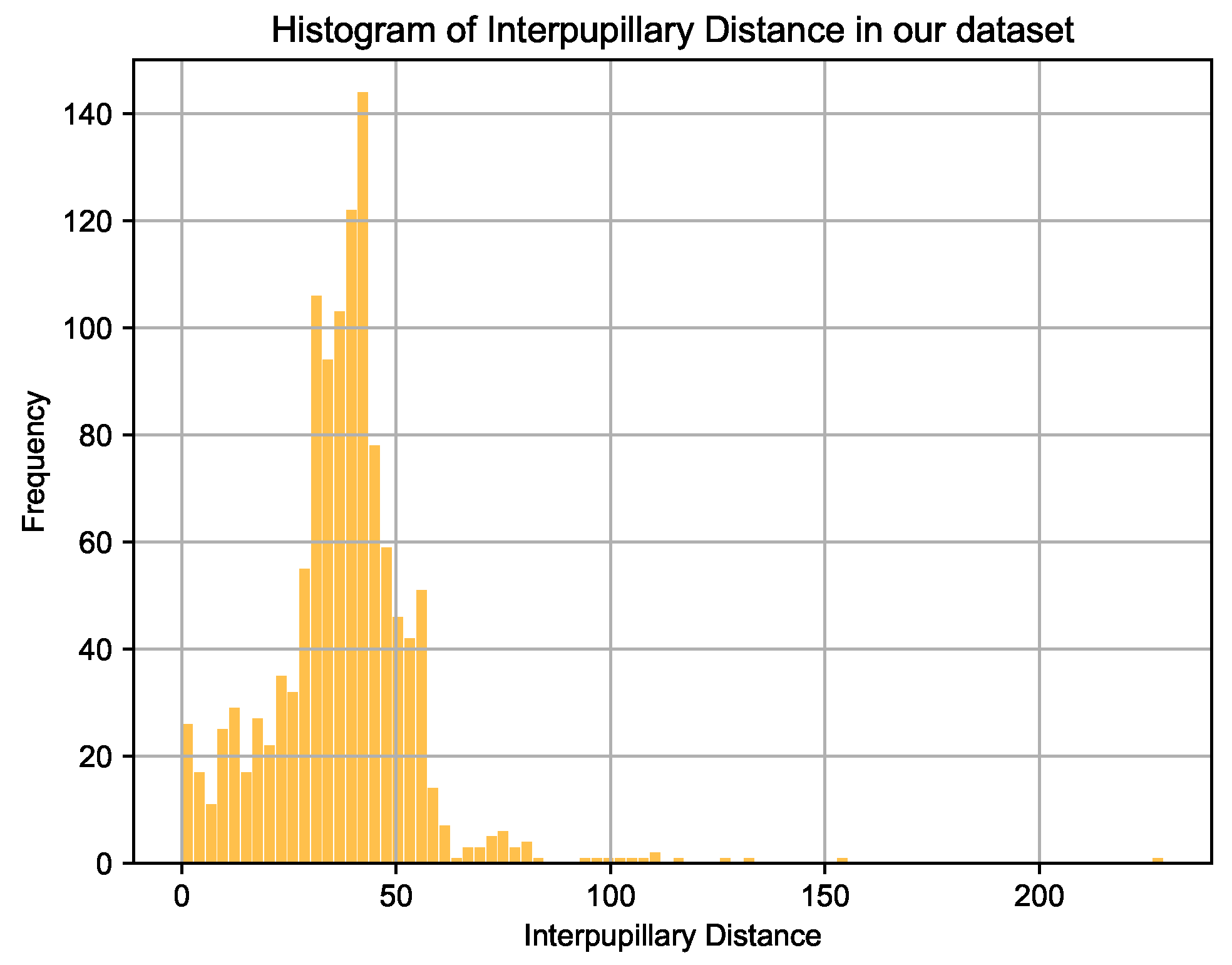 Sensors 21 07339 g008
