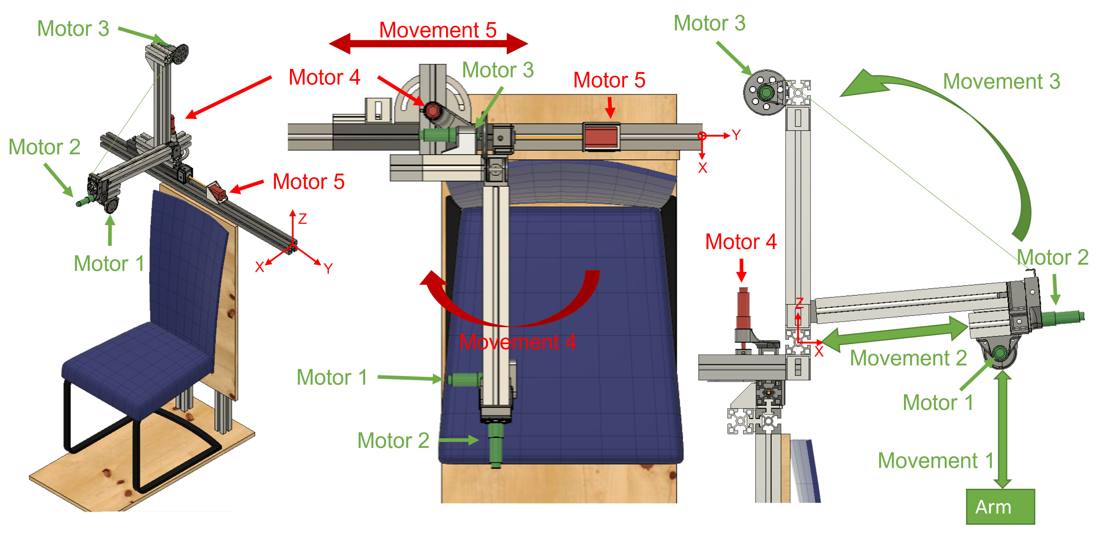 Sensors 21 07342 g001