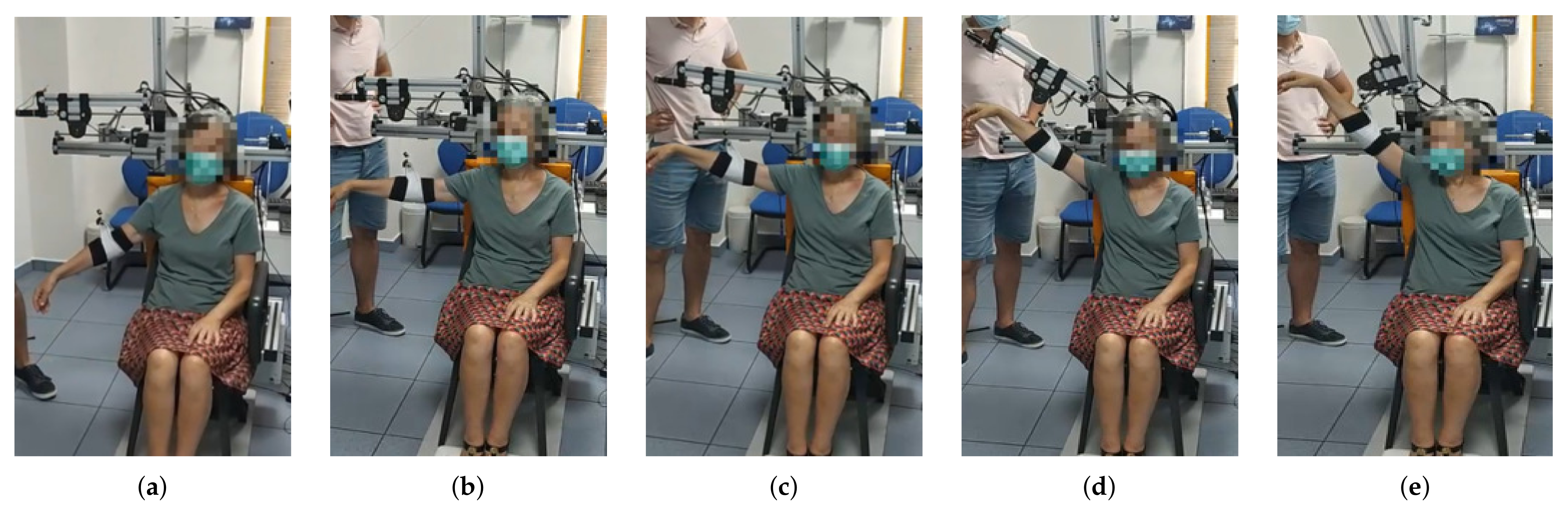 Sensors 21 07342 g004