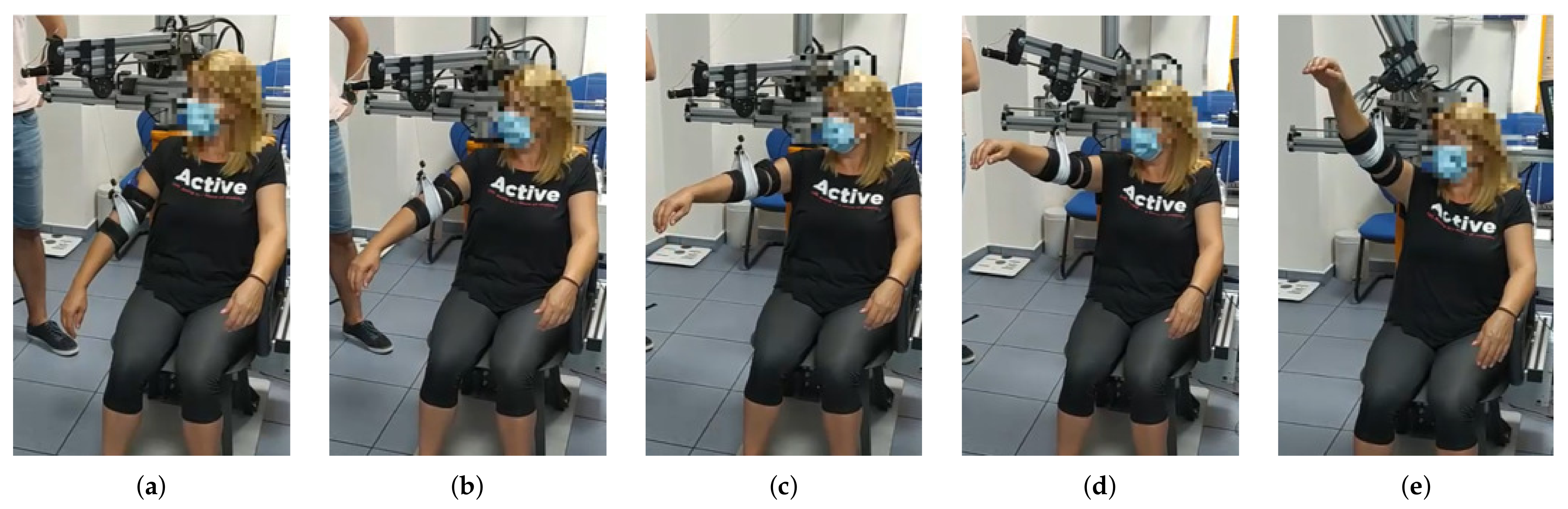 Sensors 21 07342 g006