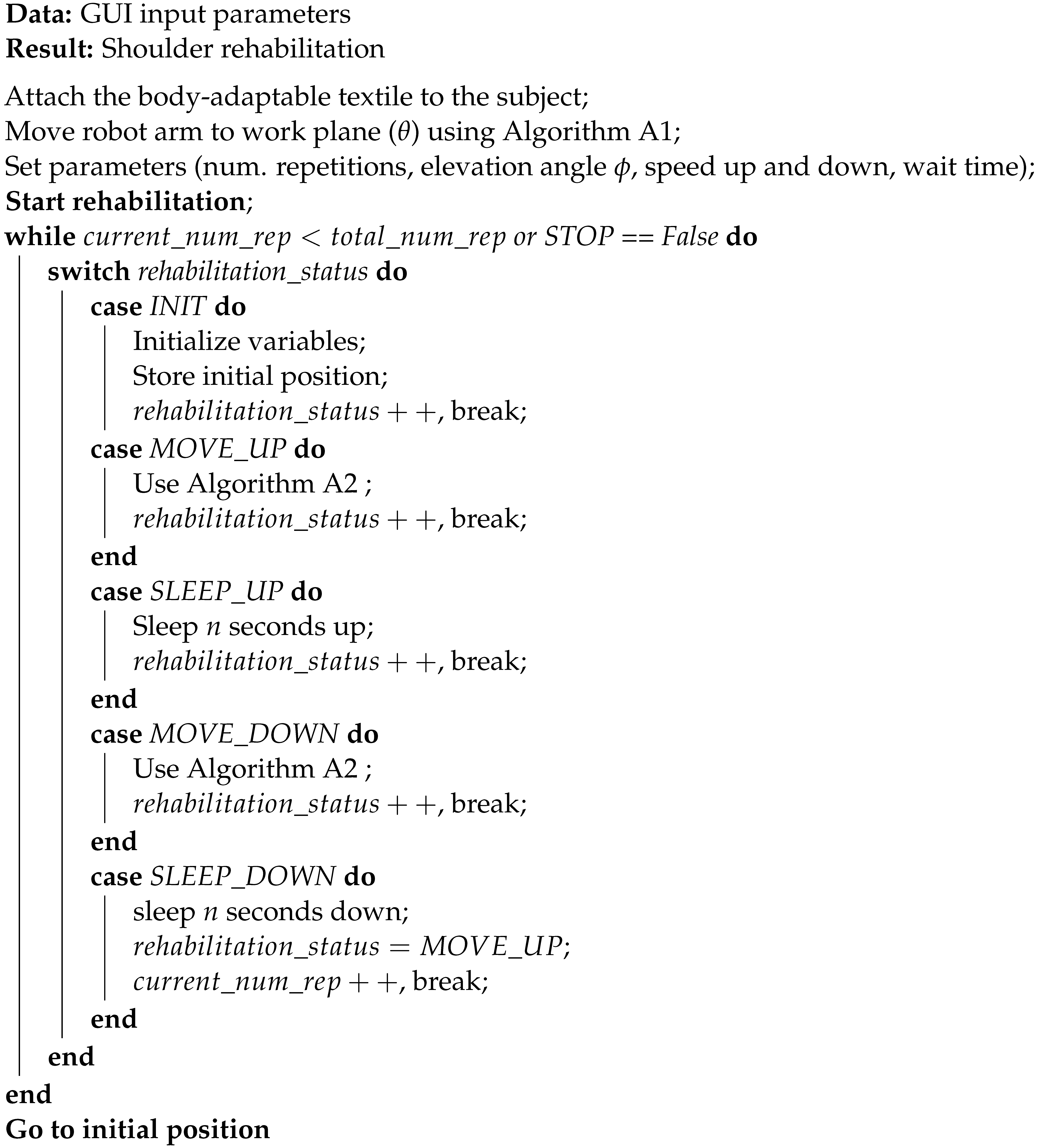 Sensors 21 07342 i002
