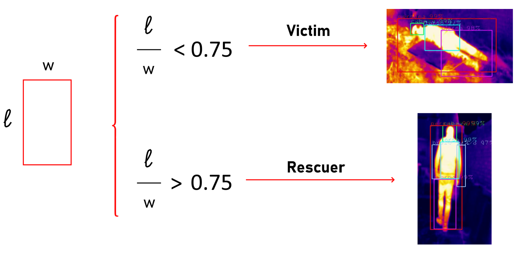 Sensors 21 07346 g007