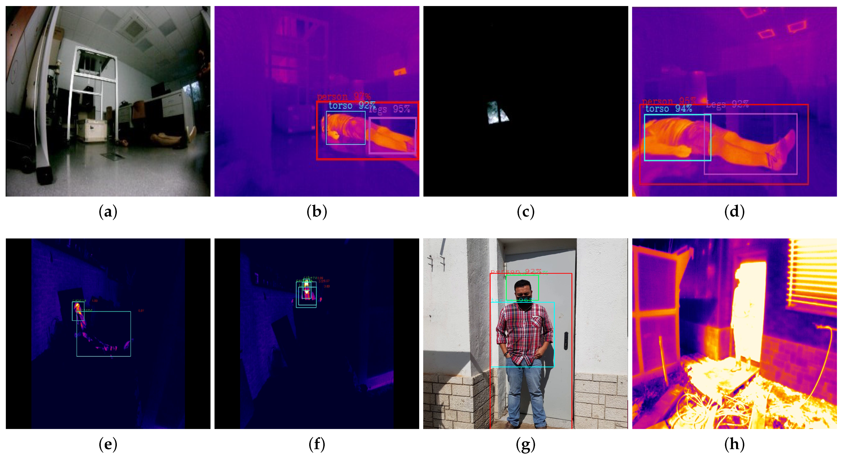 Sensors 21 07346 g015