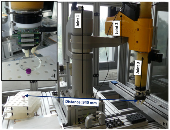 Sensors 21 07347 g014 550