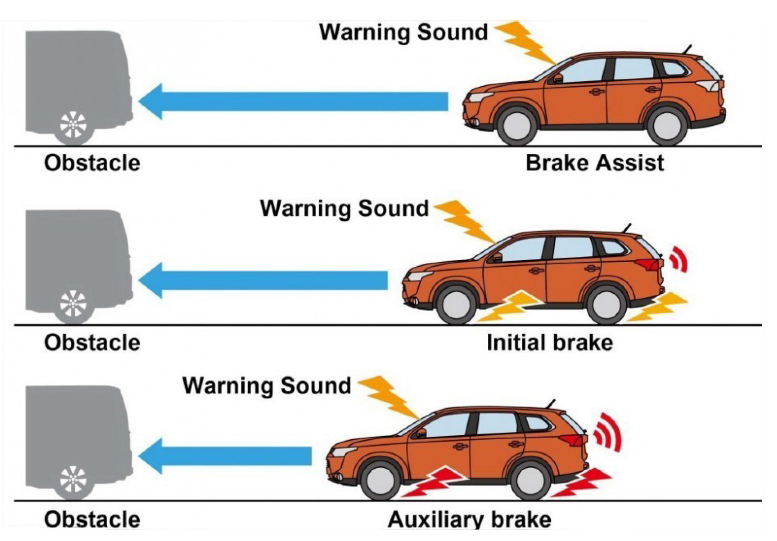 Sensors 21 07350 g001