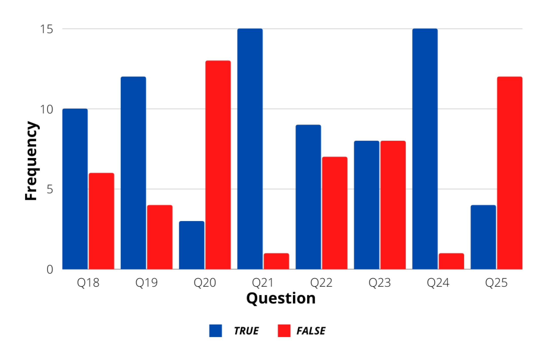 Sensors 21 07350 g004