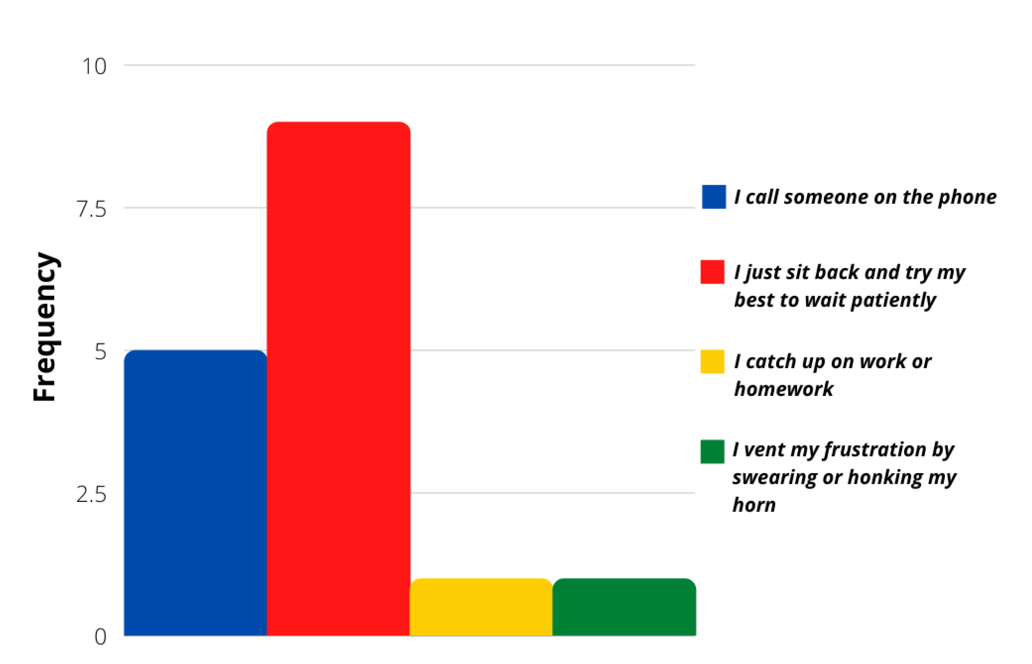 Sensors 21 07350 g007