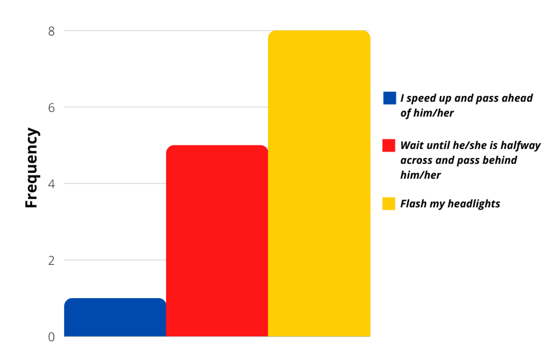 Sensors 21 07350 g010