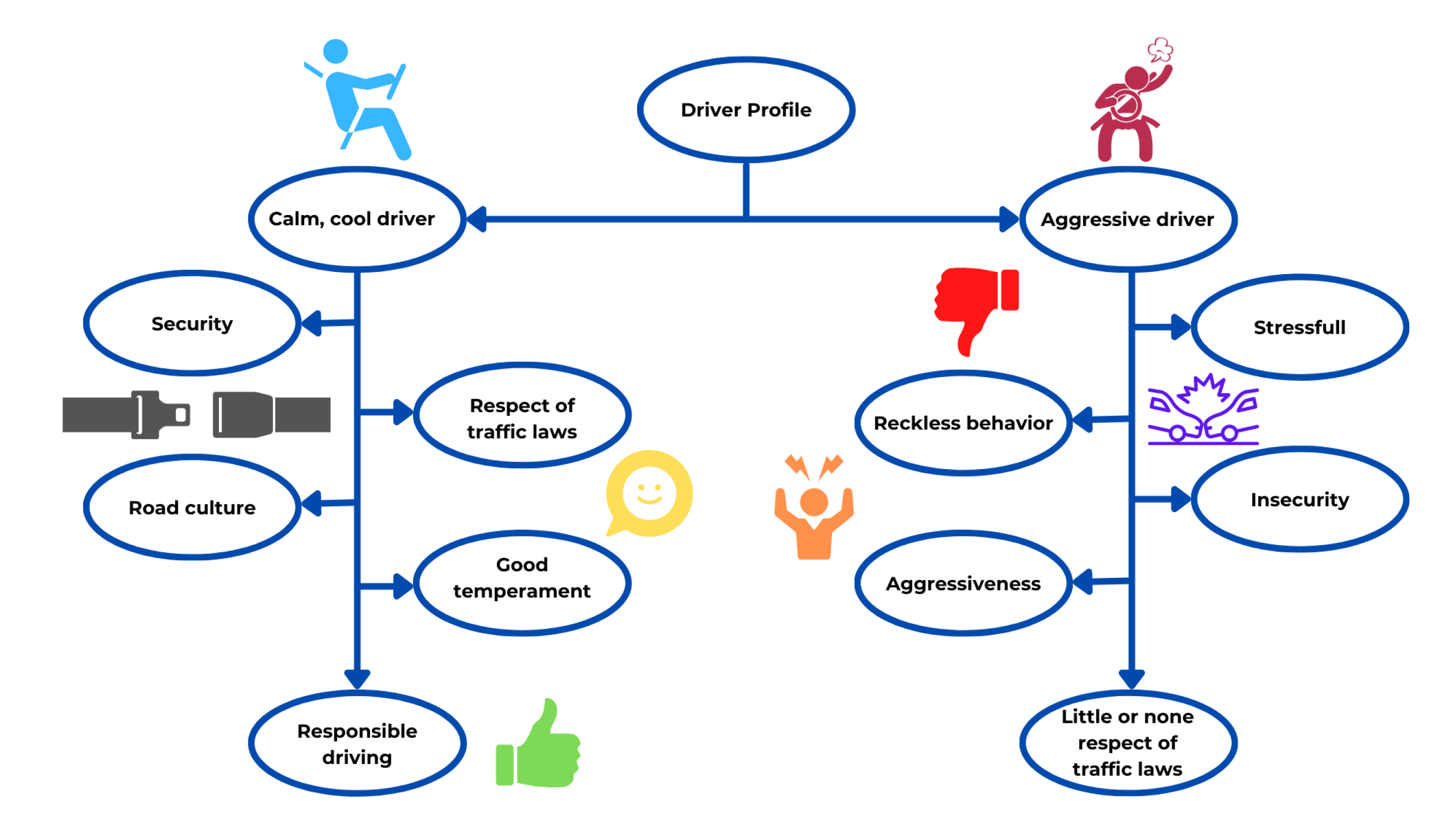 Sensors 21 07350 g012