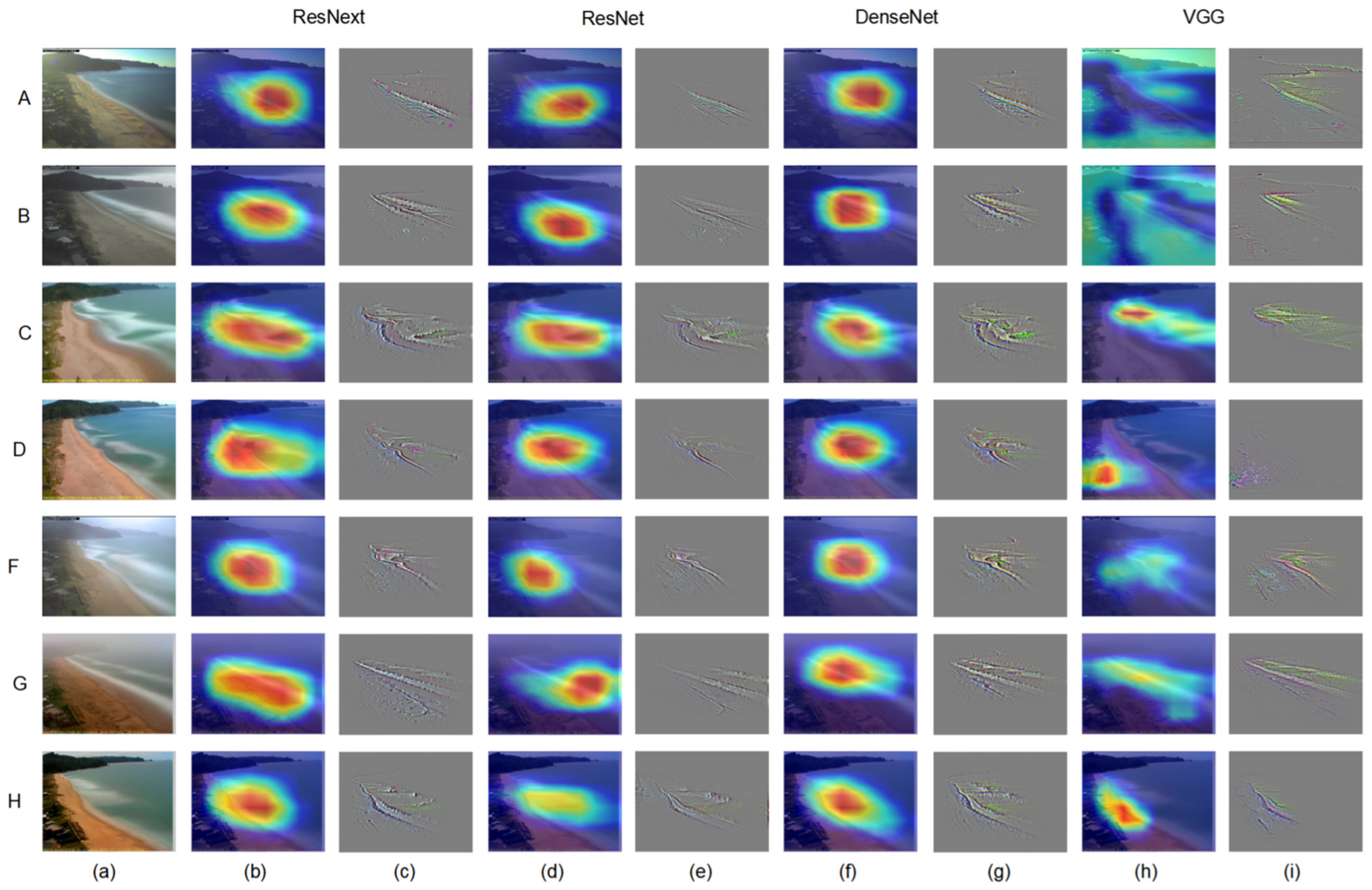 Sensors 21 07352 g005