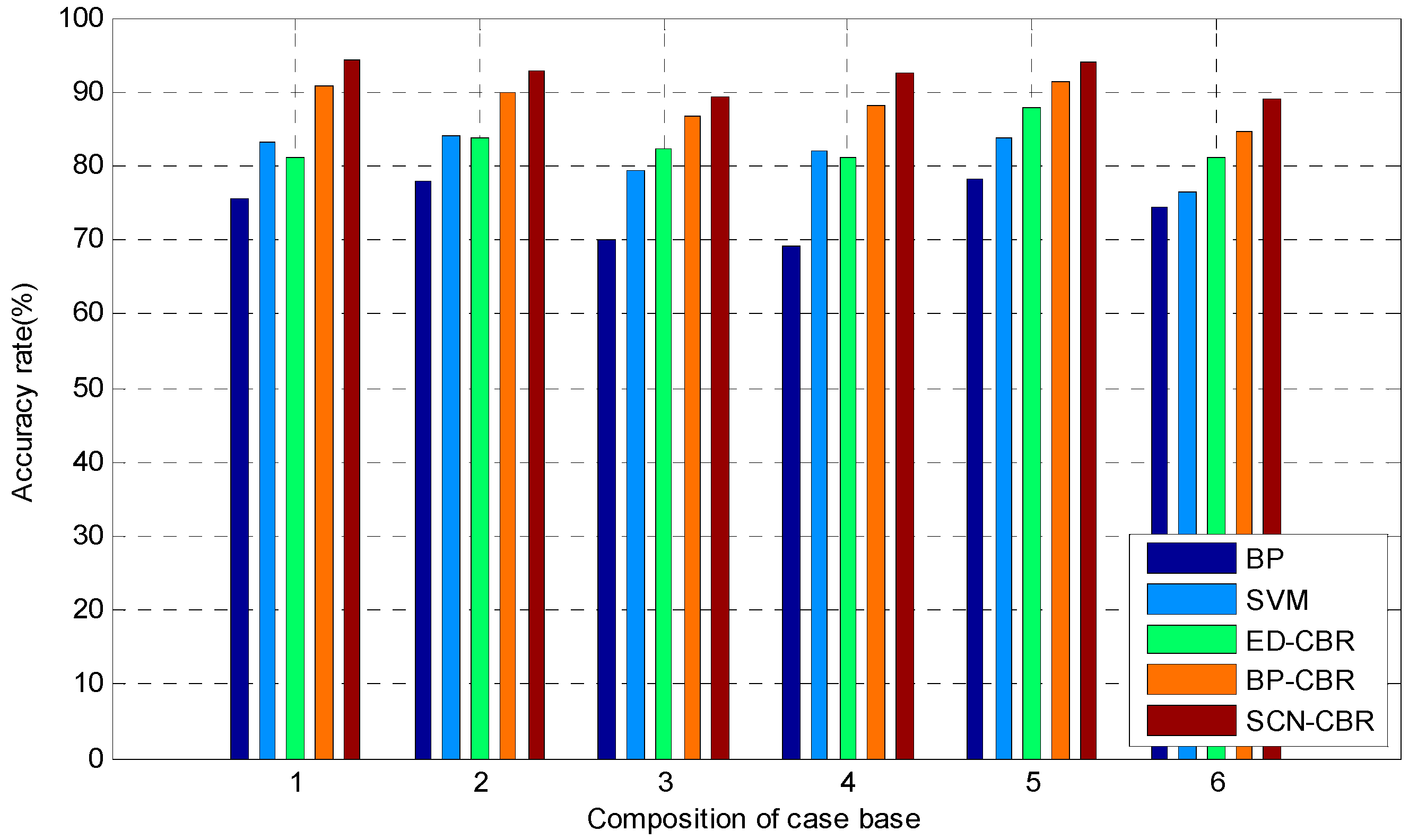 Sensors 21 07356 g004