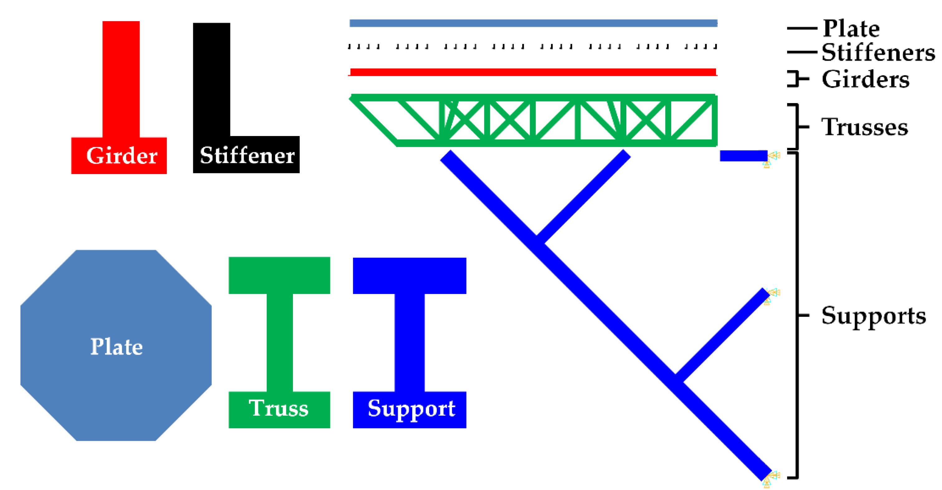 Sensors 21 07357 g001