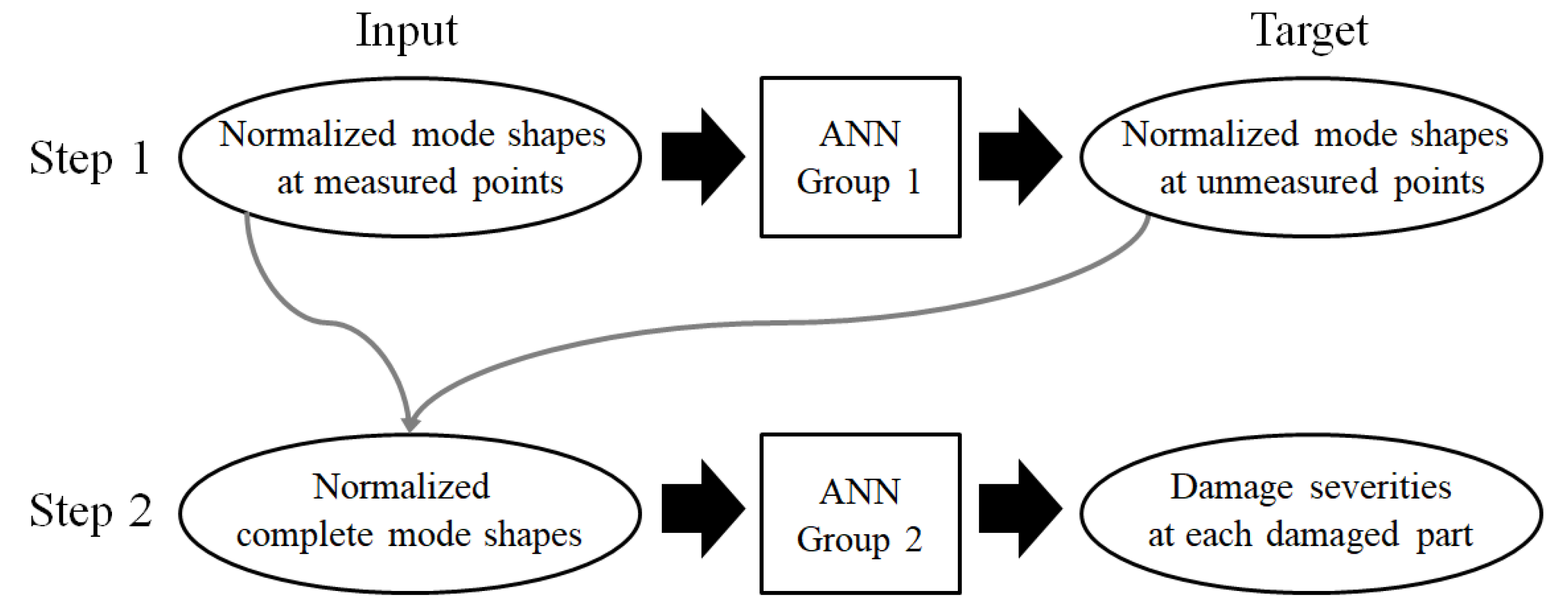 Sensors 21 07357 g004