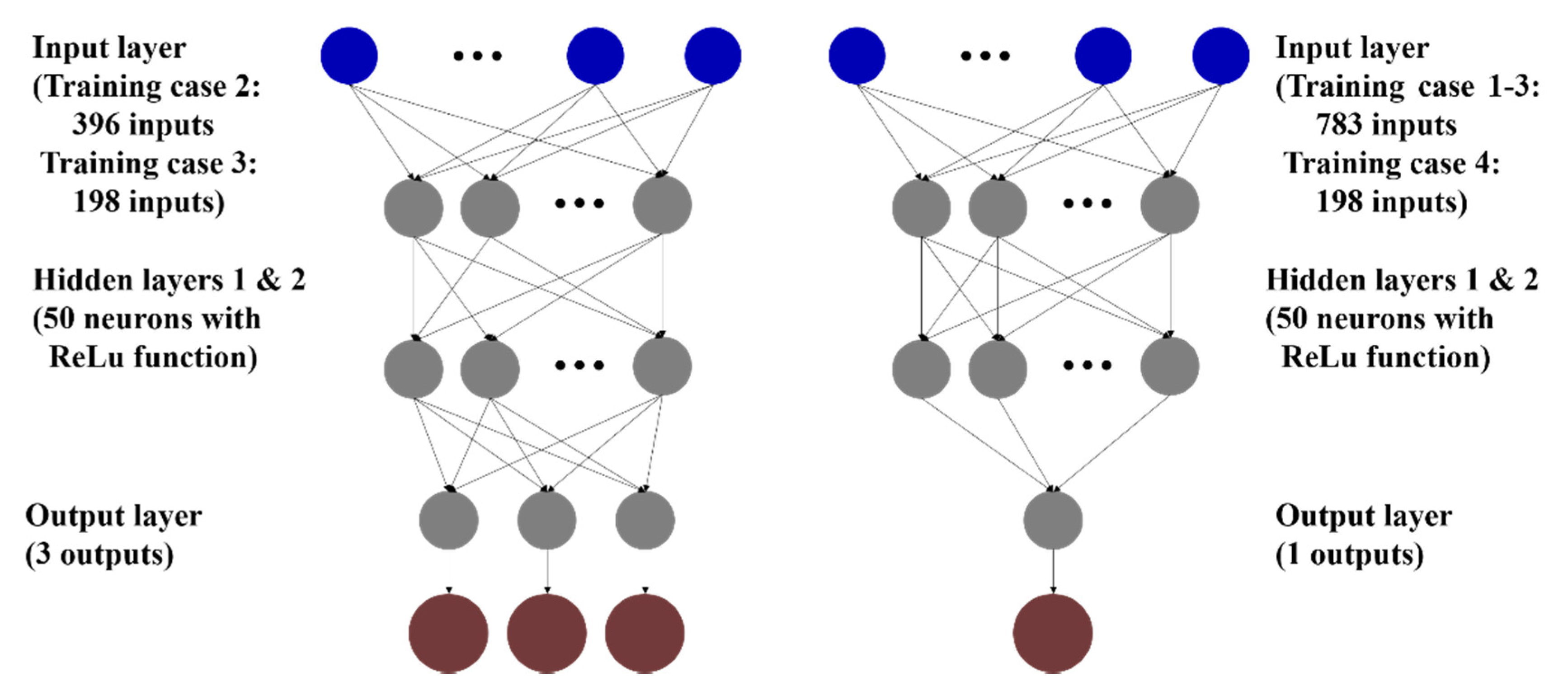 Sensors 21 07357 g007