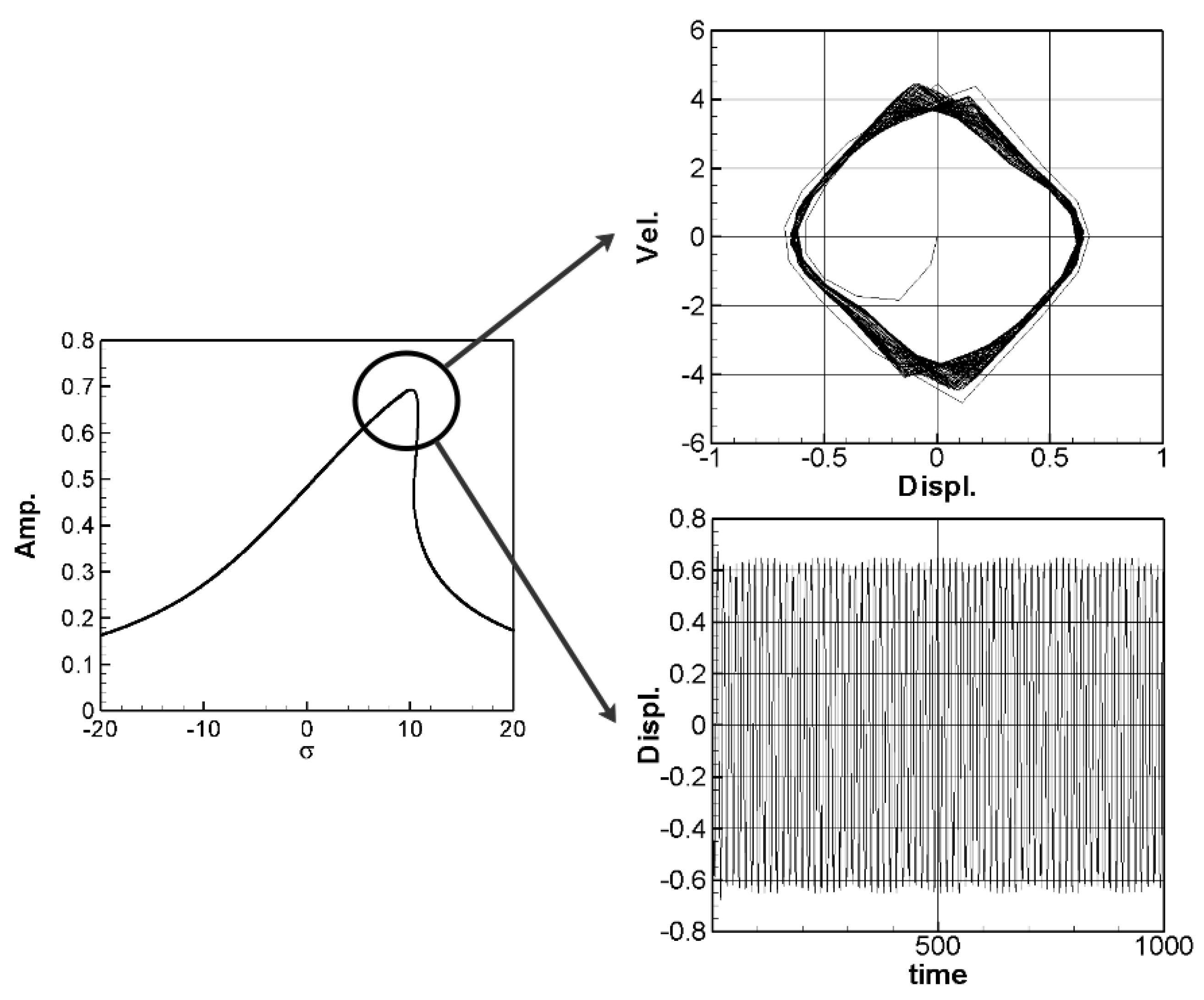 Sensors 21 07364 g010