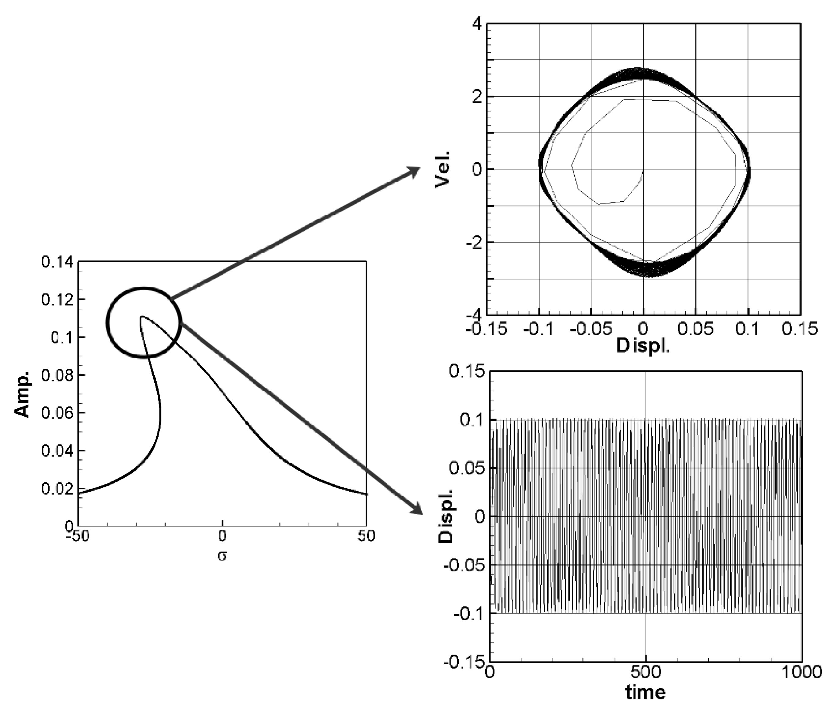 Sensors 21 07364 g011