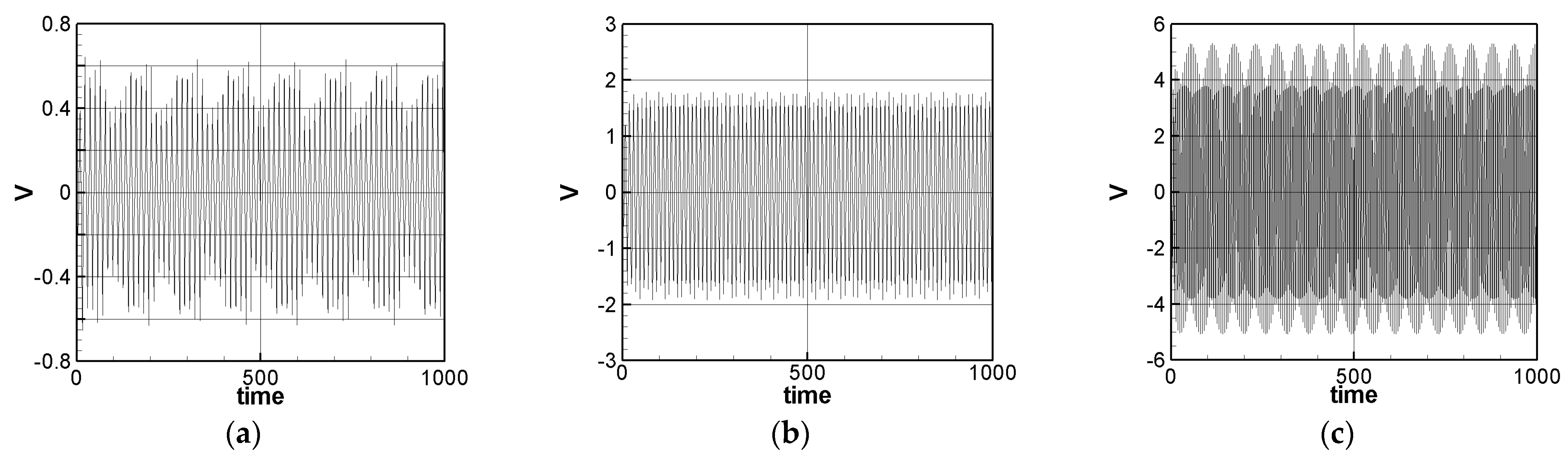 Sensors 21 07364 g013