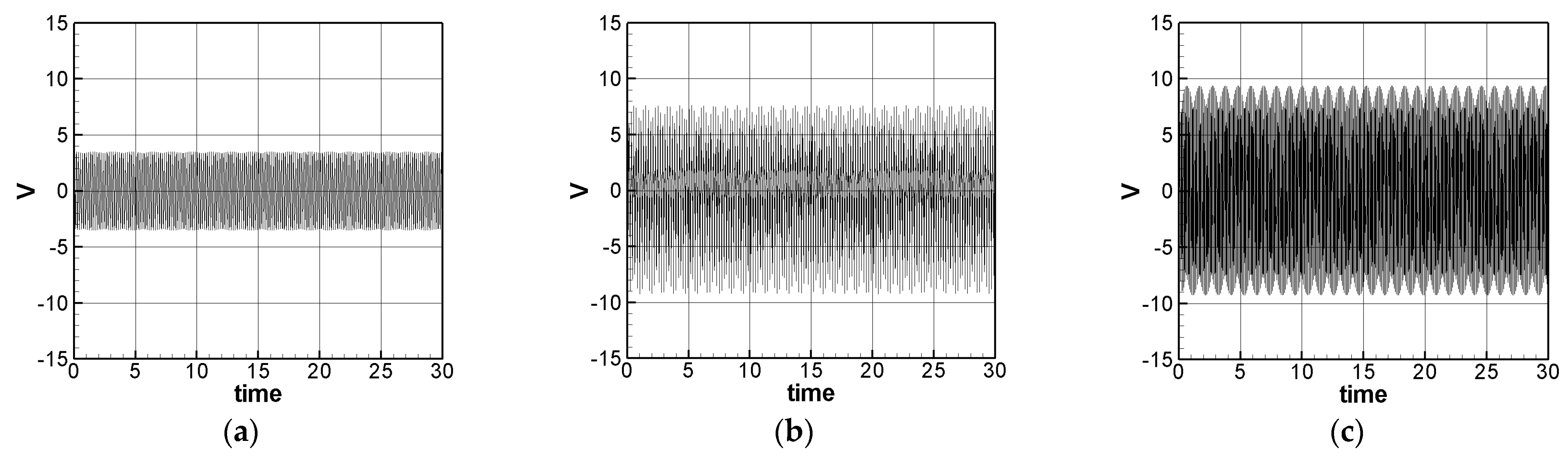 Sensors 21 07364 g019