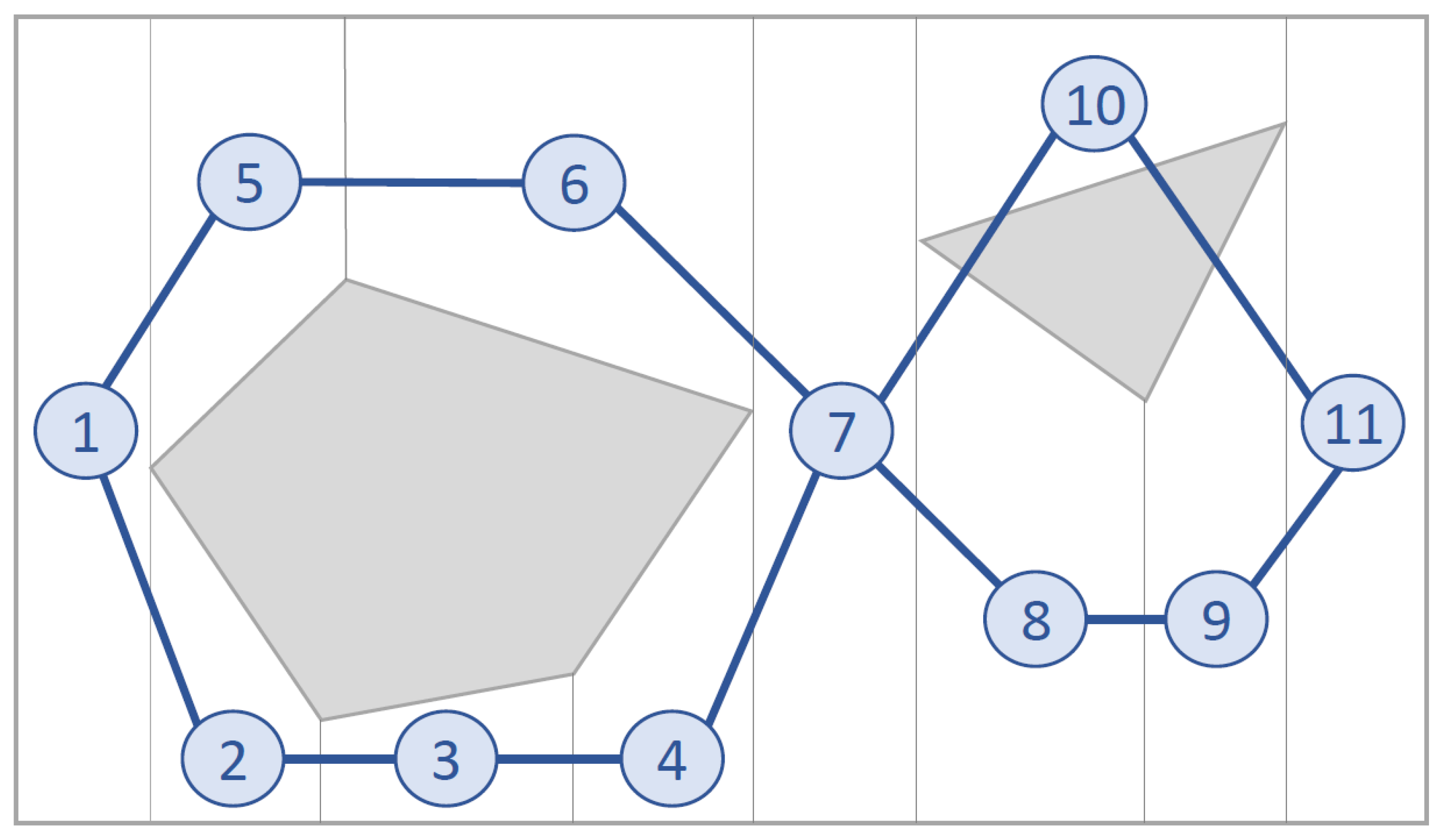 Sensors 21 07365 g001