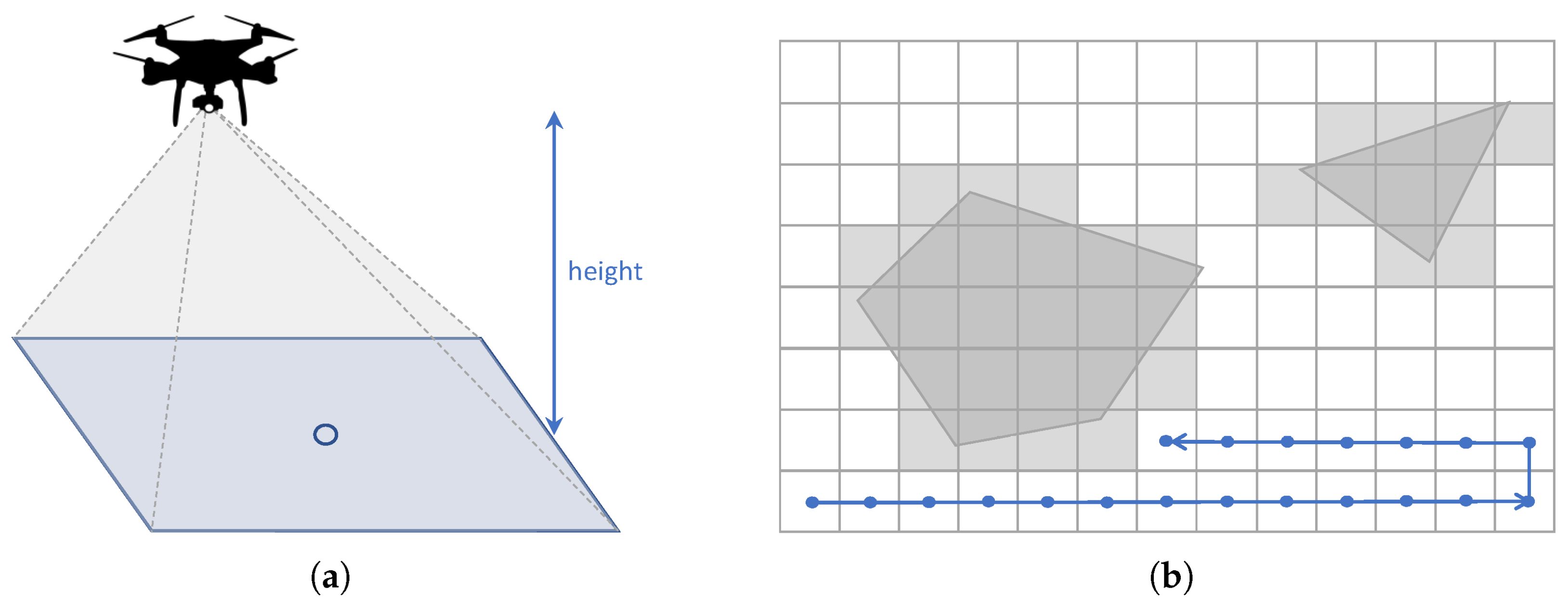 Sensors 21 07365 g002