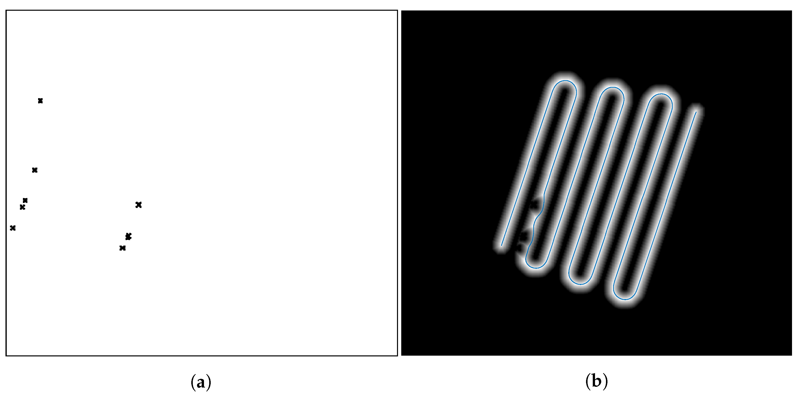 Sensors 21 07365 g010