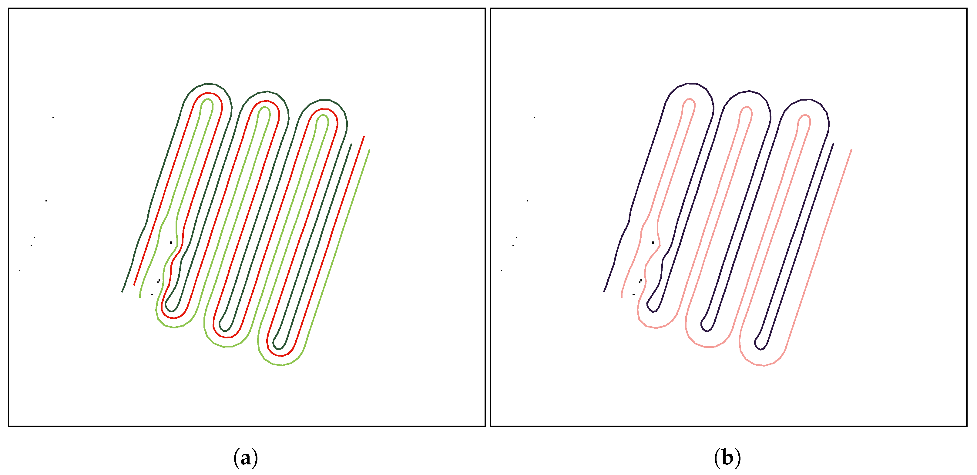 Sensors 21 07365 g012