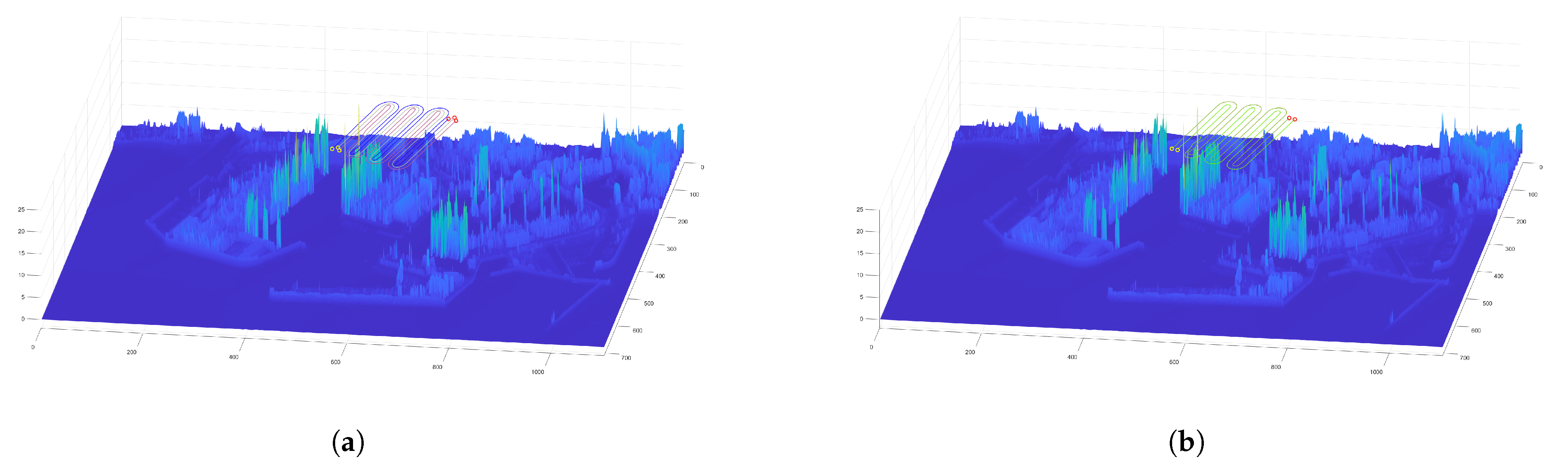 Sensors 21 07365 g013