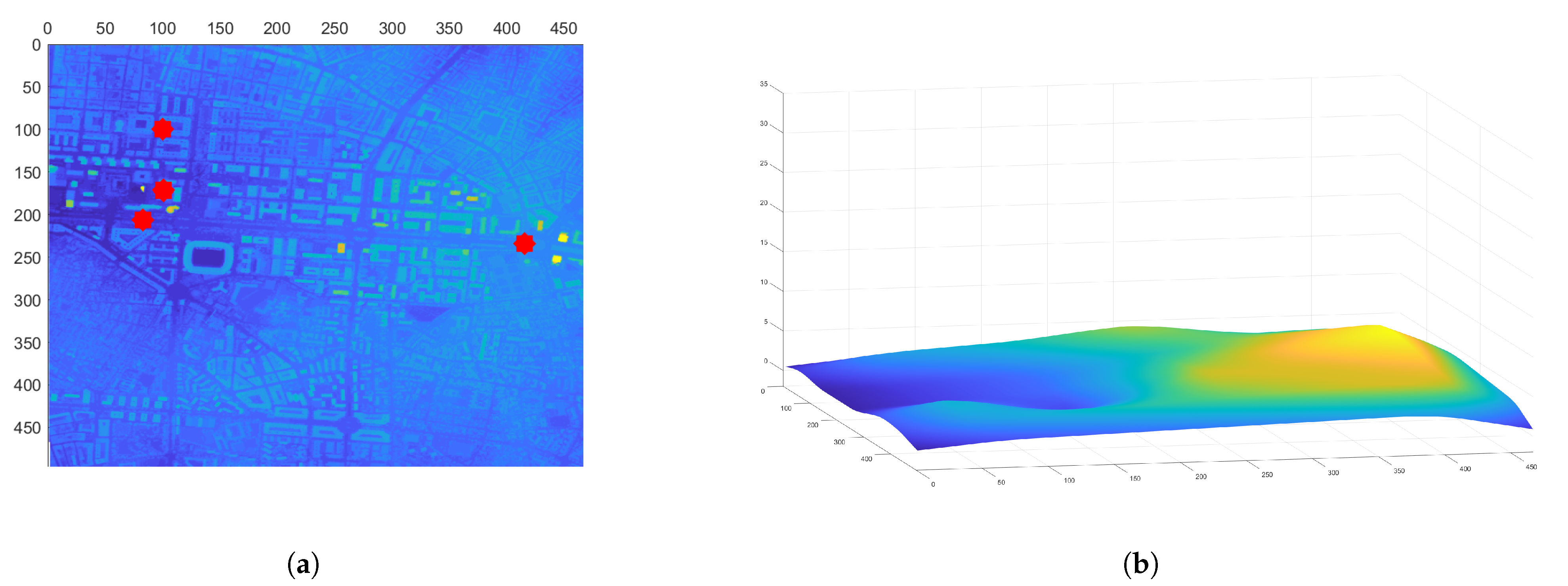 Sensors 21 07365 g015