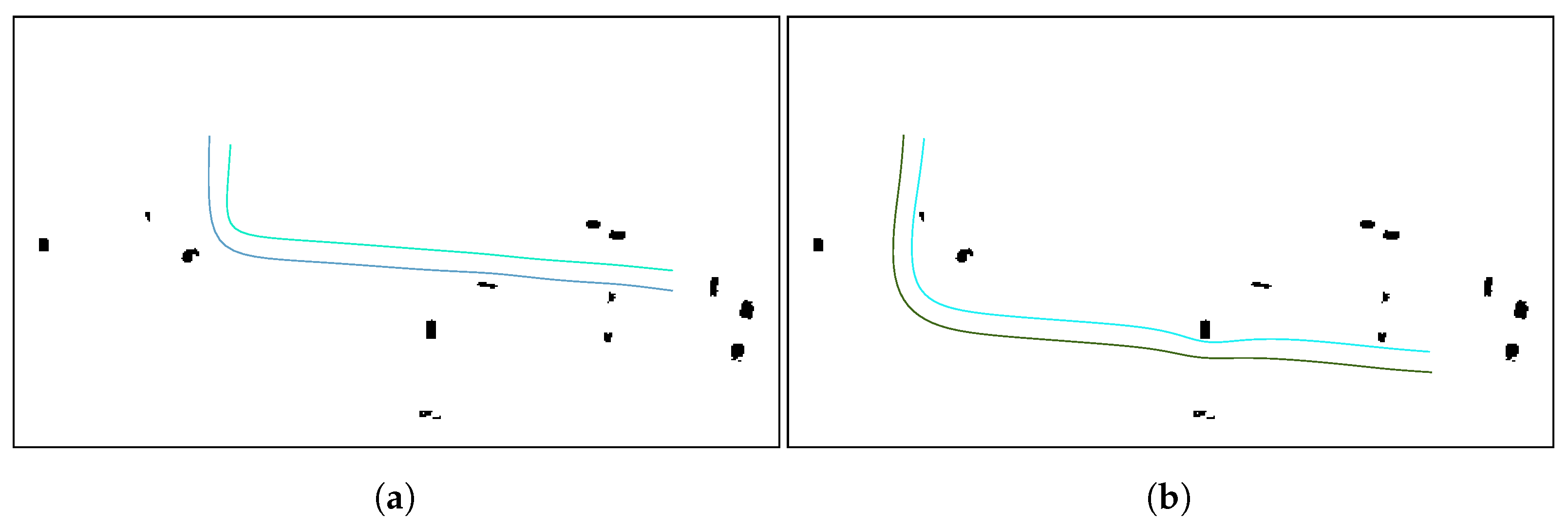 Sensors 21 07365 g018