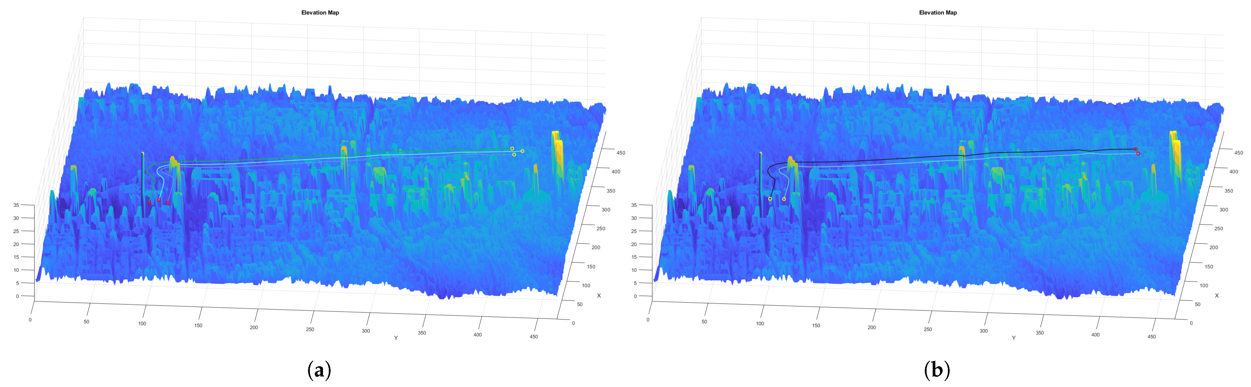 Sensors 21 07365 g019