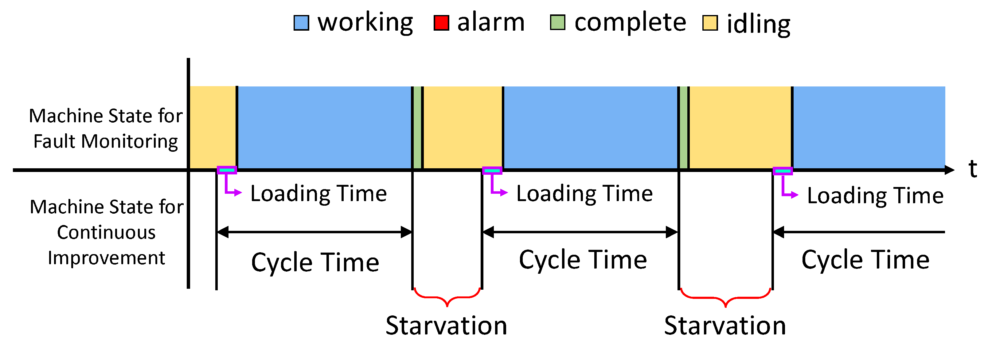 Sensors 21 07366 g004