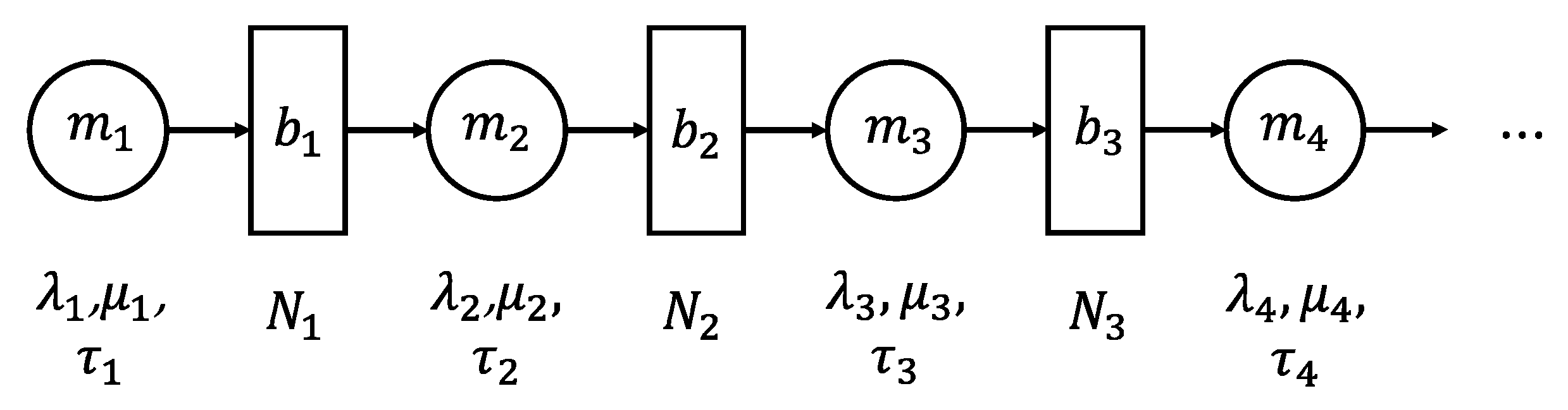 Sensors 21 07366 g007