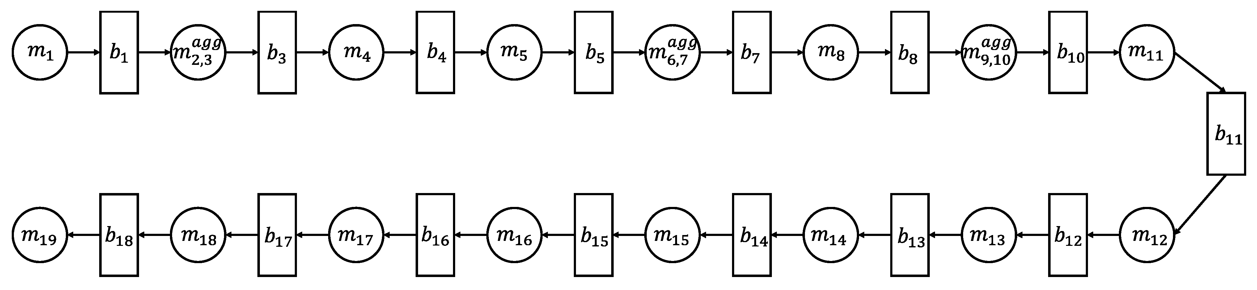 Sensors 21 07366 g008