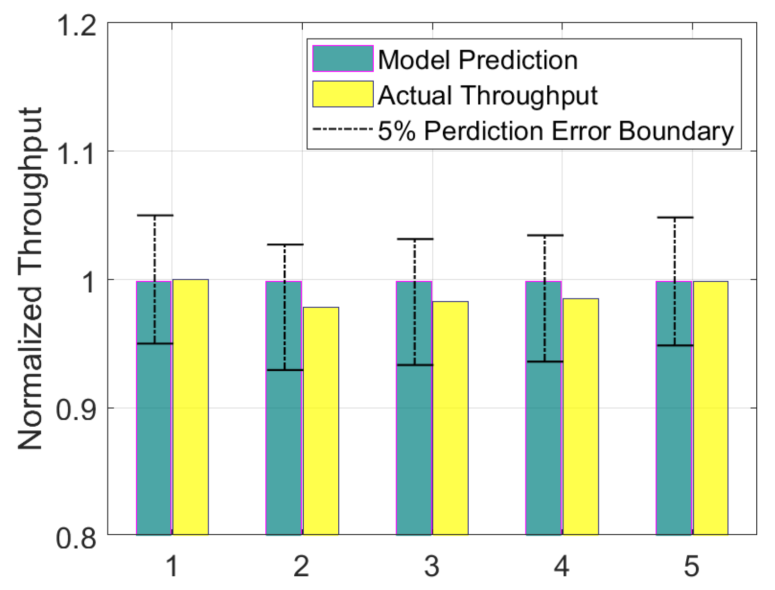 Sensors 21 07366 g009