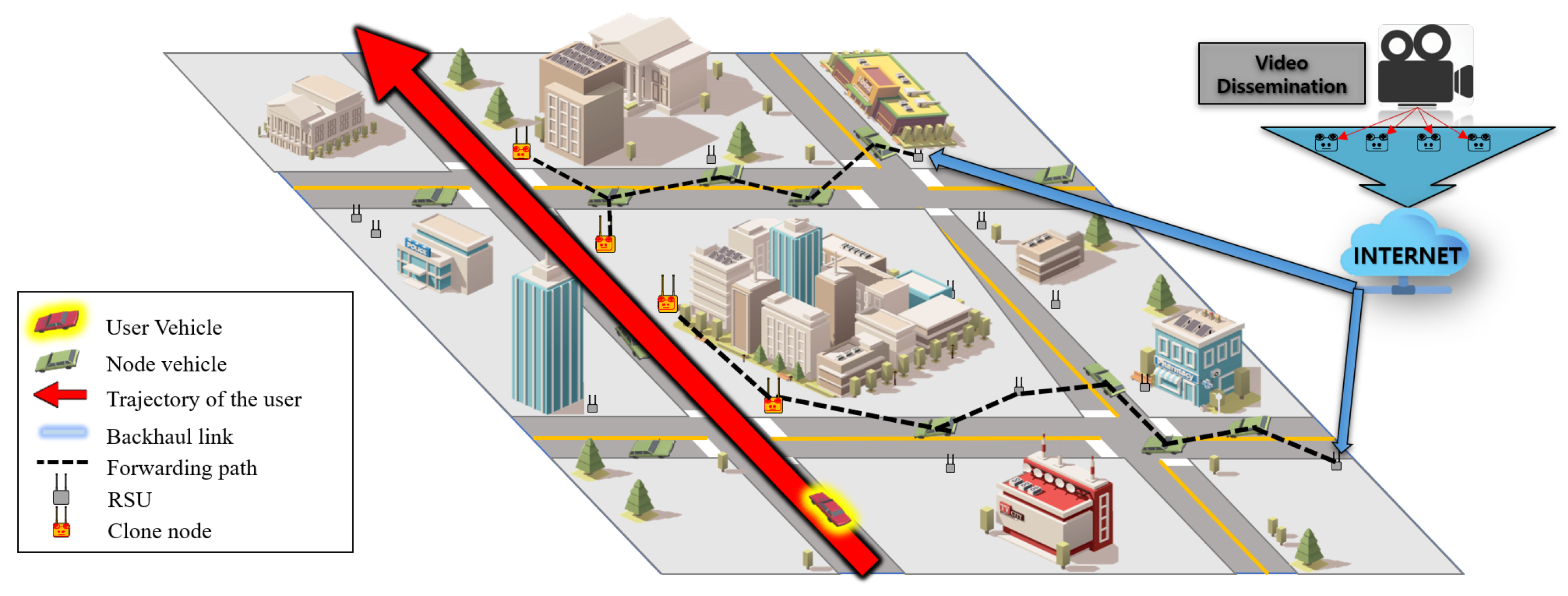 Sensors 21 07368 g001