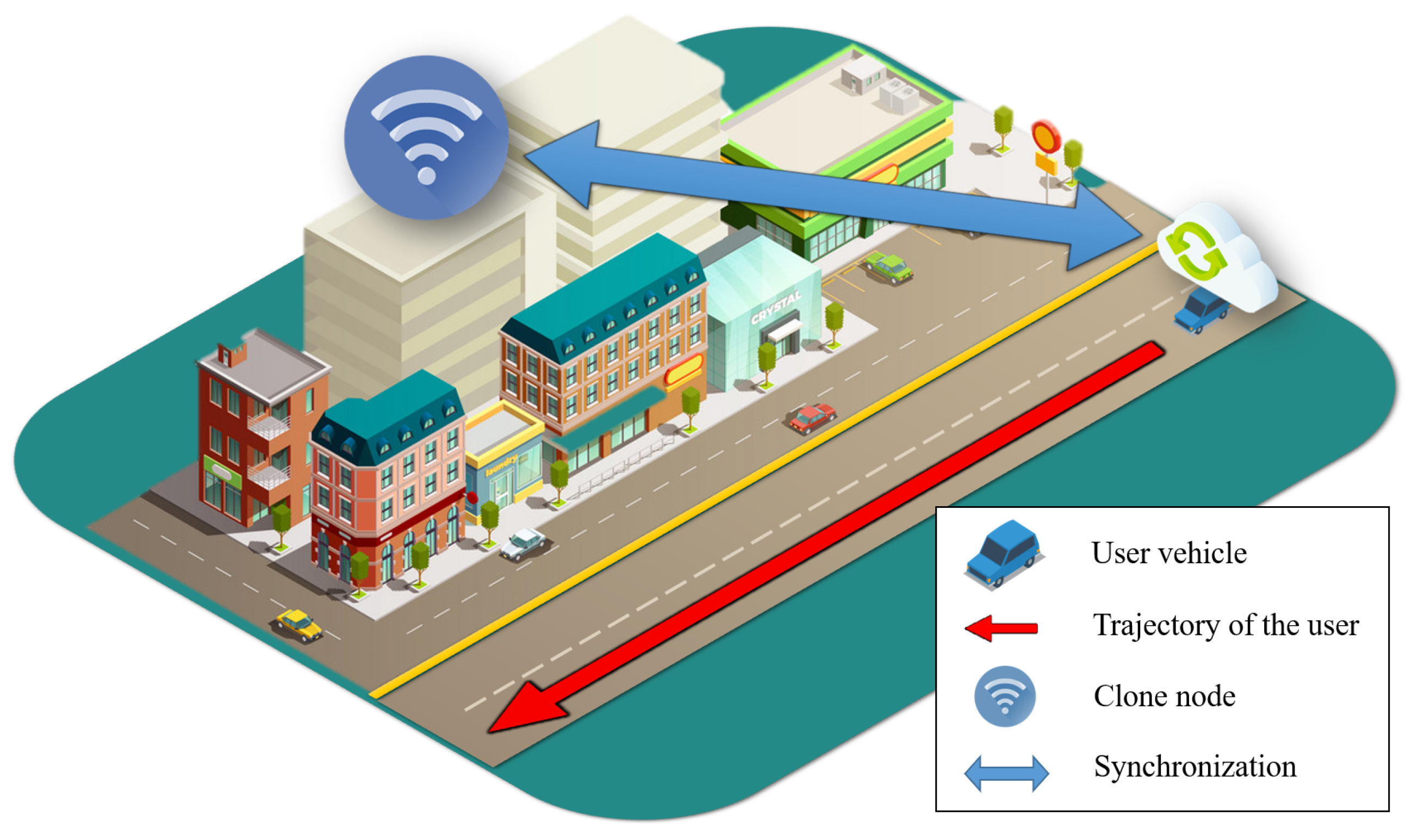 Sensors 21 07368 g002