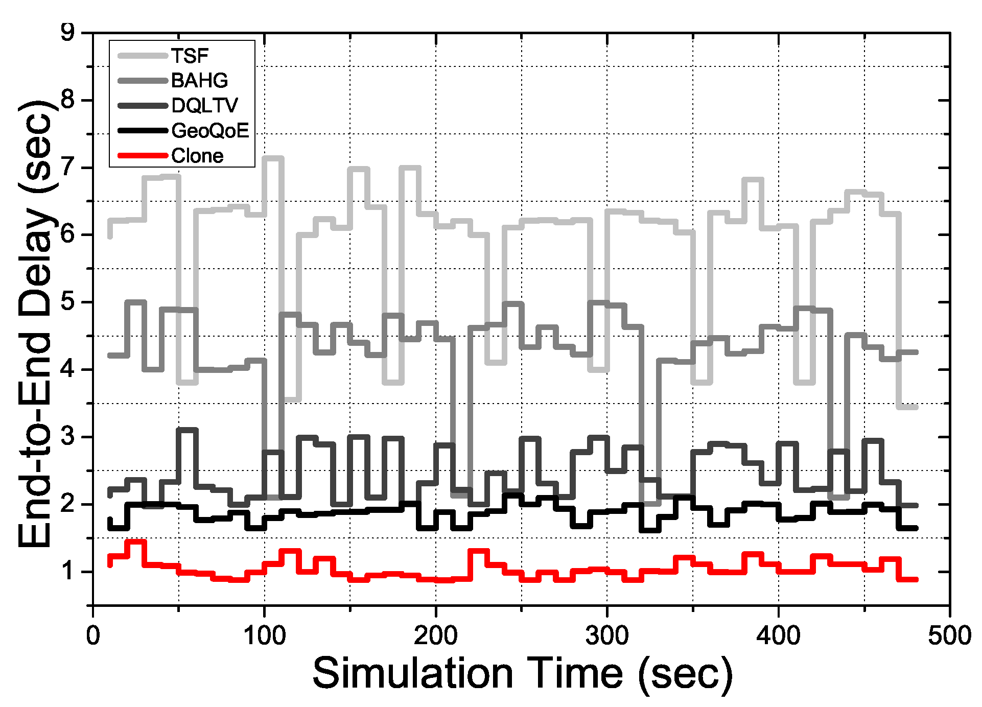 Sensors 21 07368 g004
